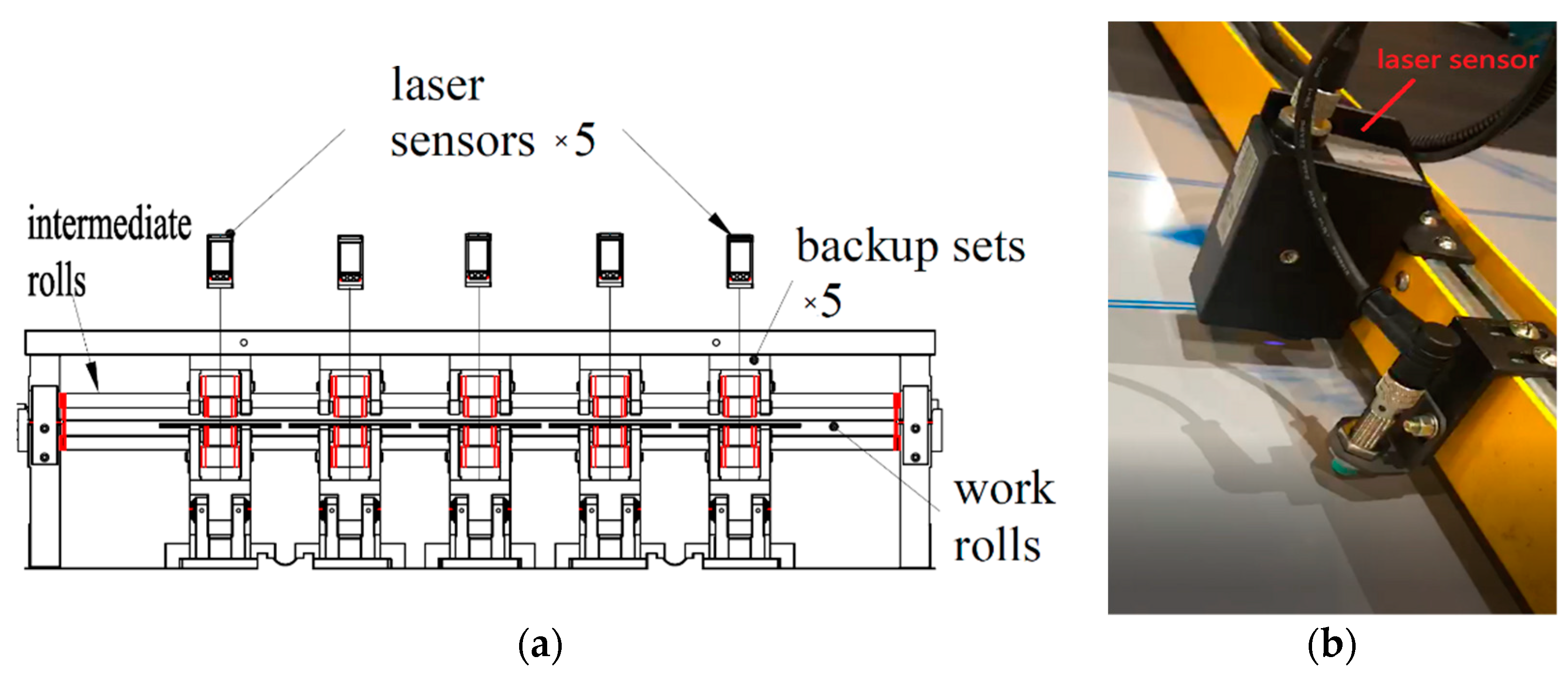 Applsci 11 06645 g004