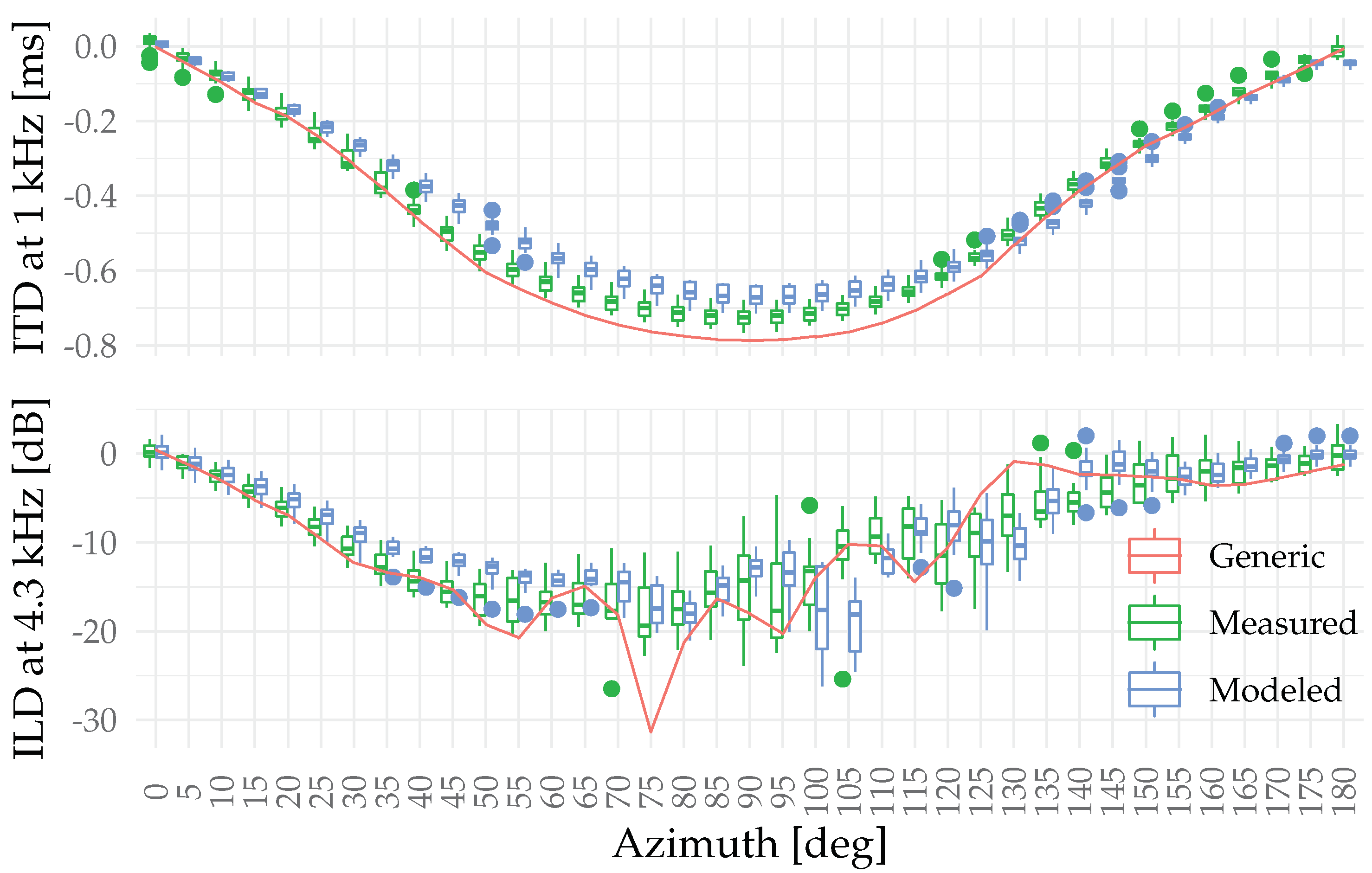 Applsci 11 06646 g001 550