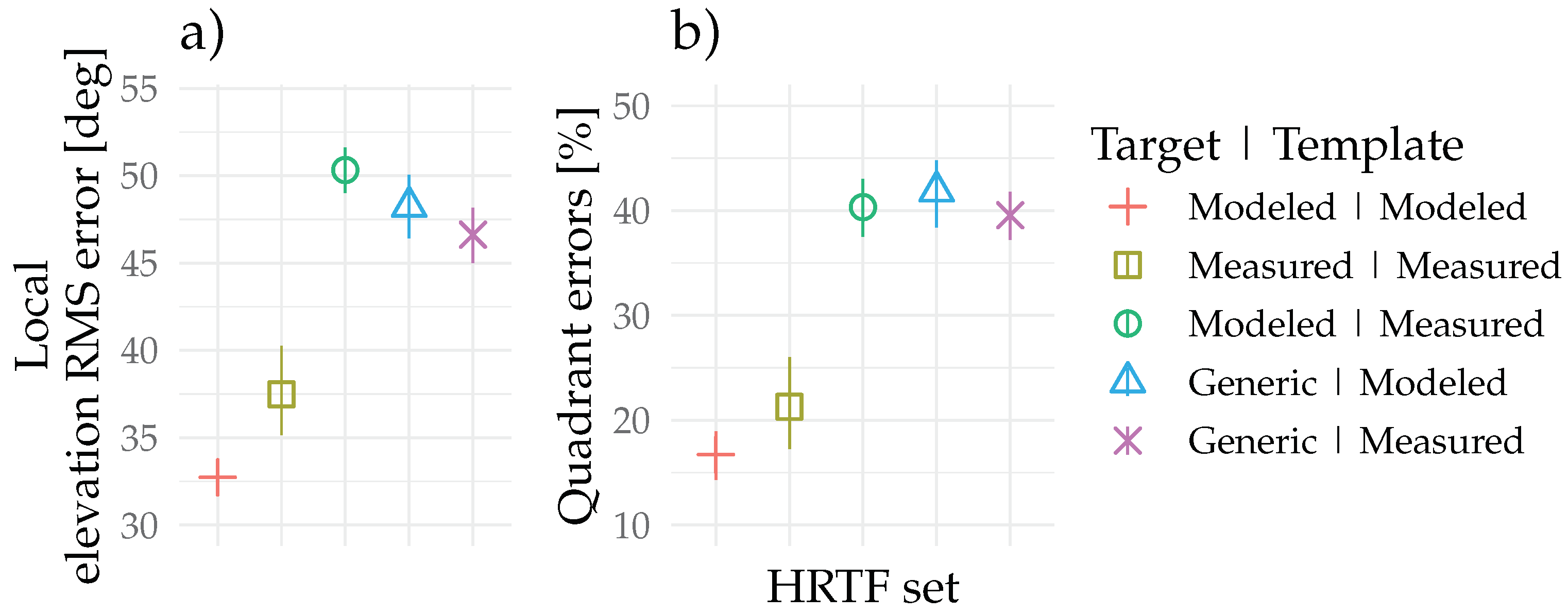 Applsci 11 06646 g002 550