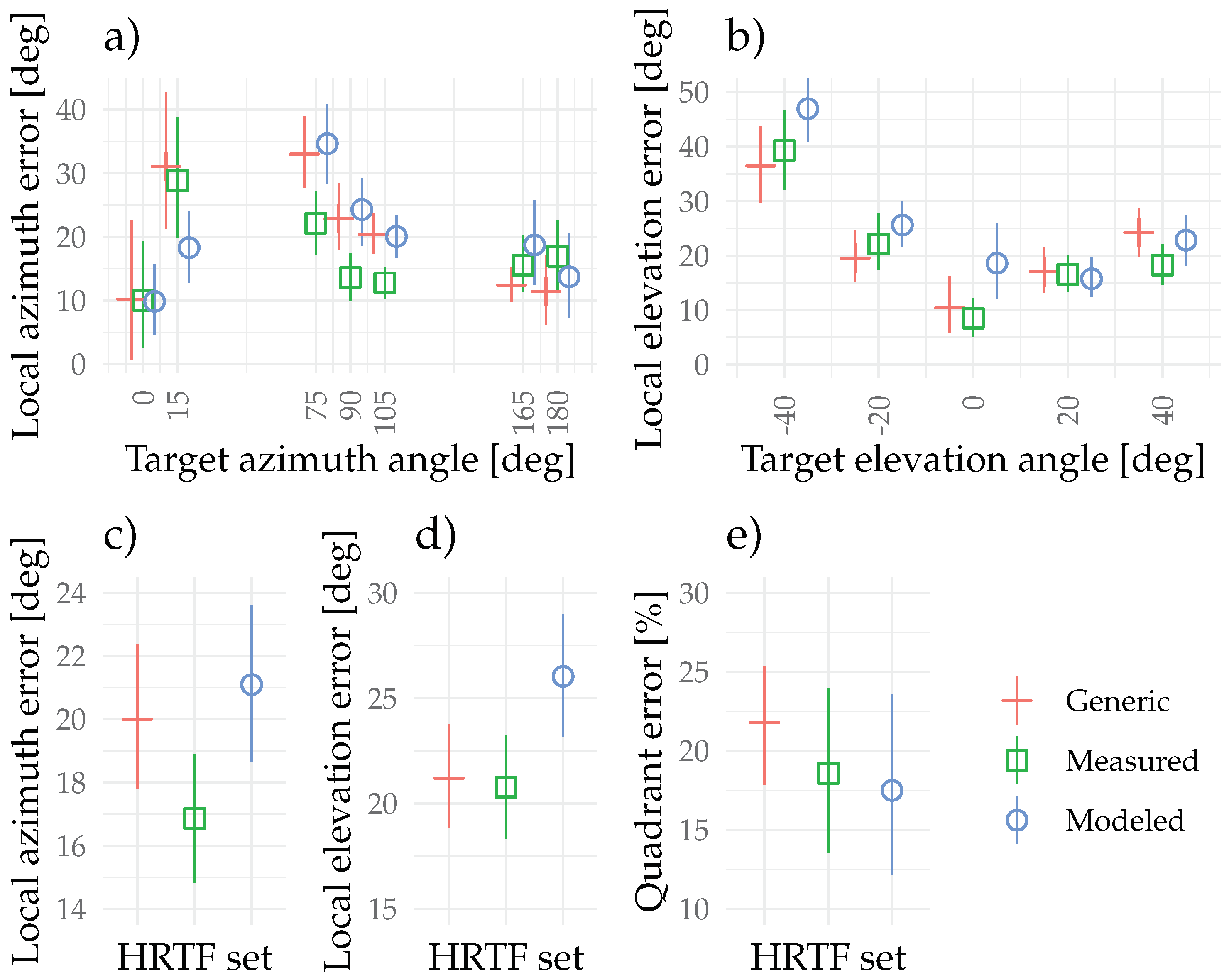Applsci 11 06646 g003 550