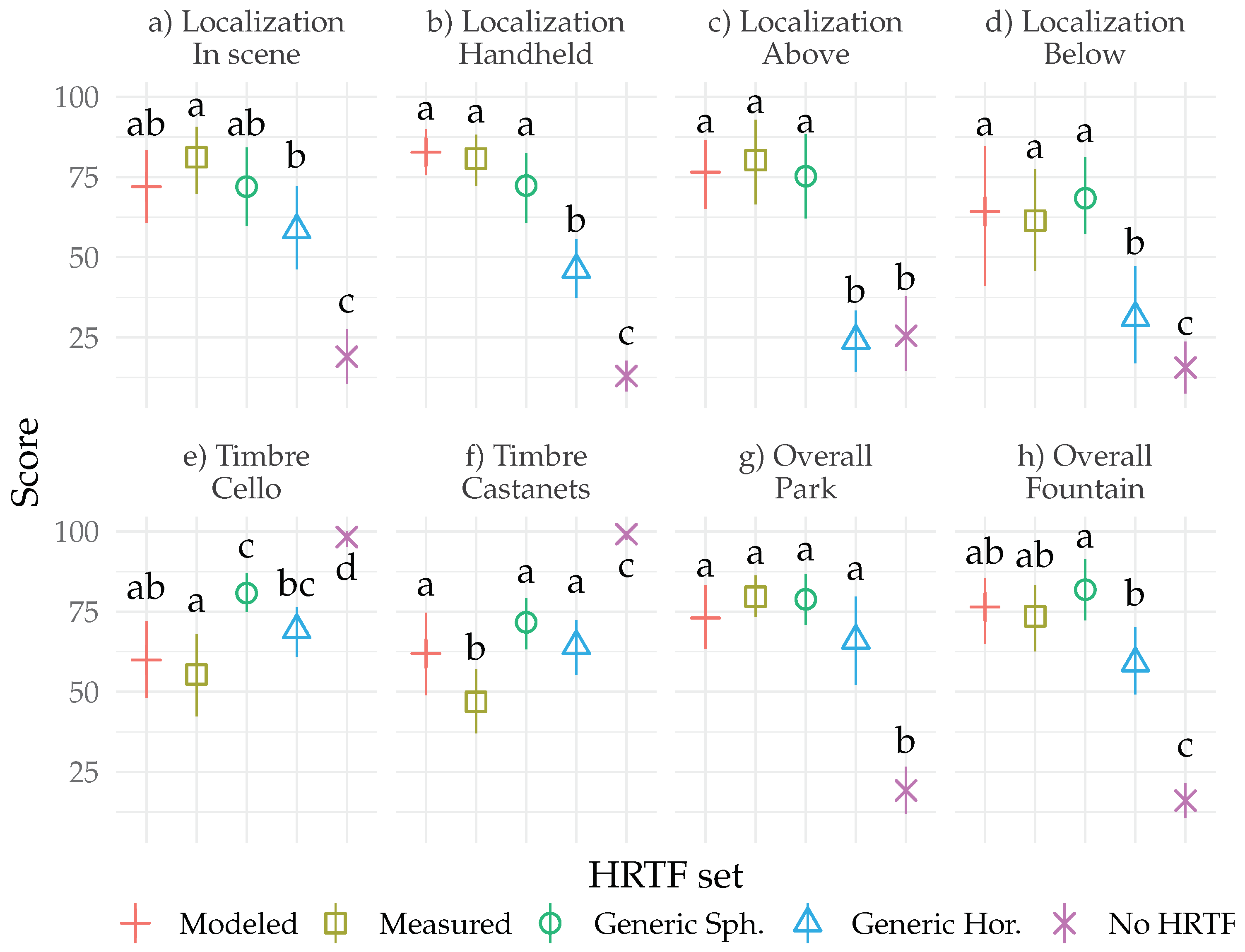 Applsci 11 06646 g005 550