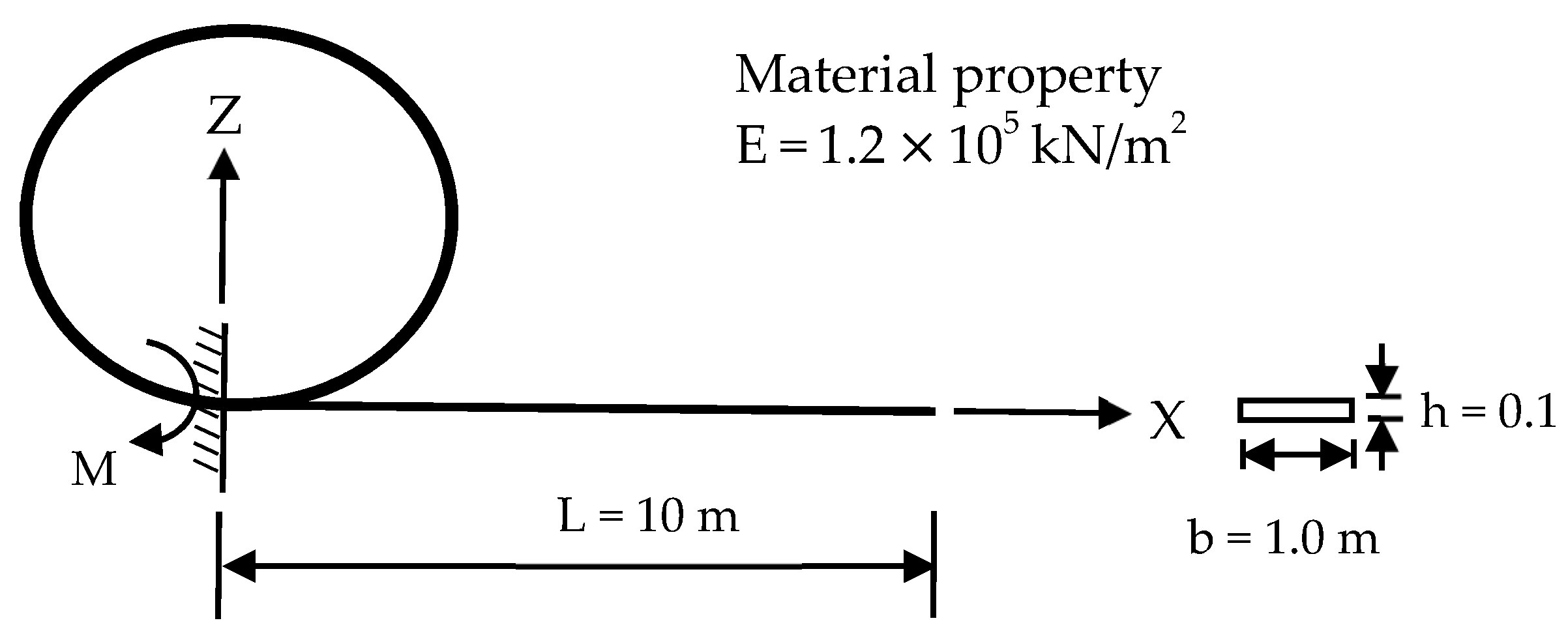 Applsci 11 06647 g004 550