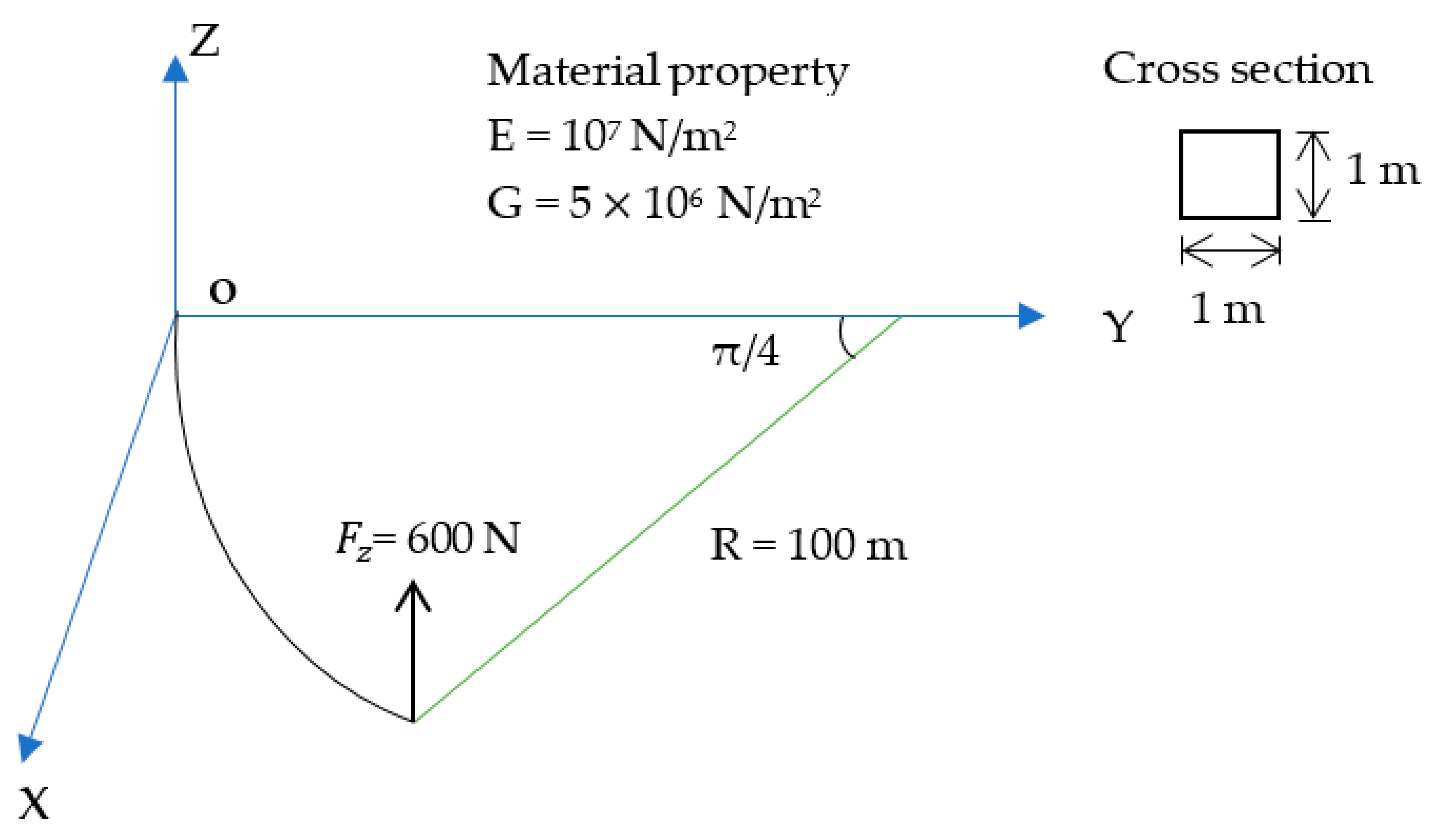 Applsci 11 06647 g008 550