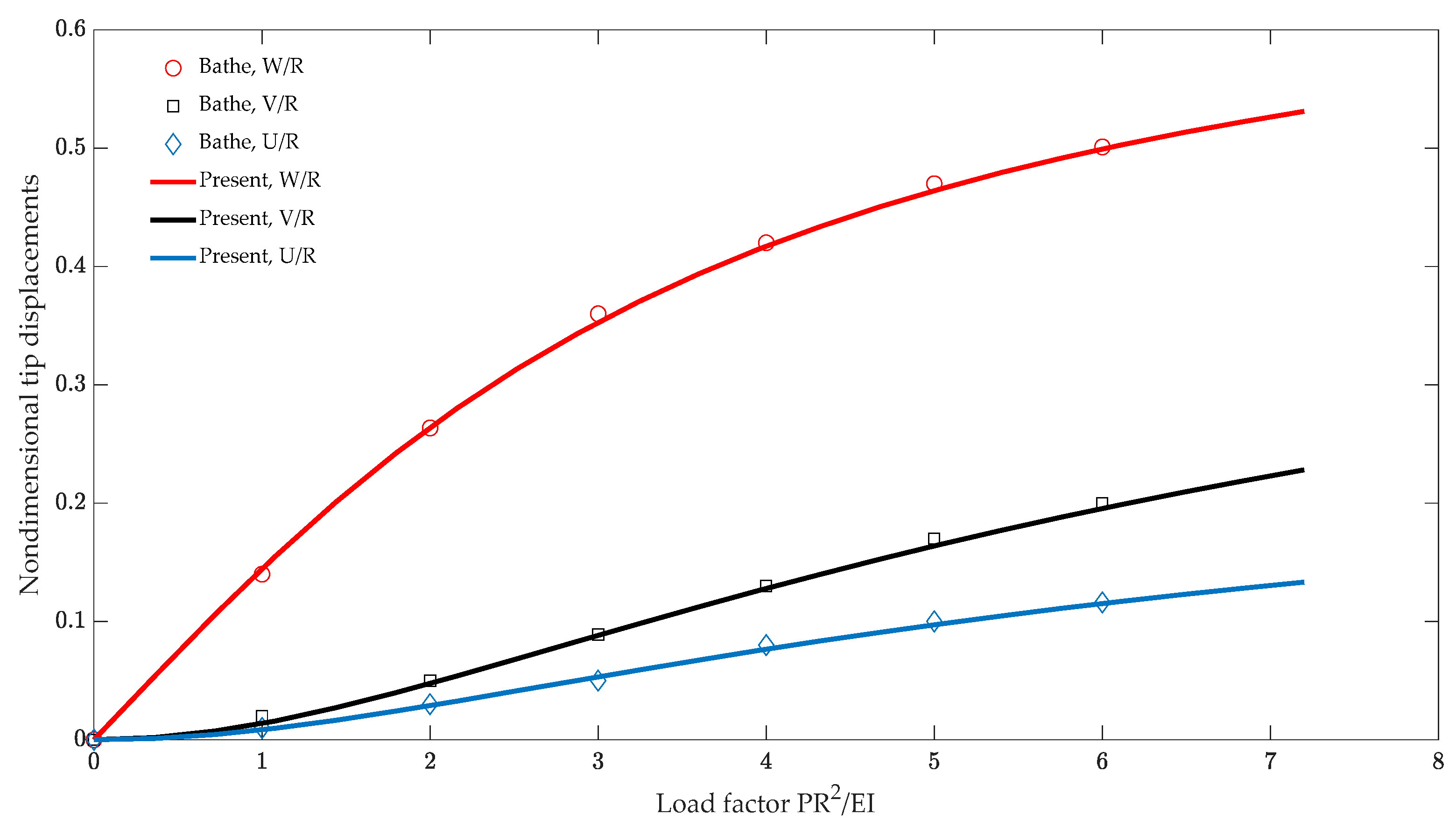 Applsci 11 06647 g009 550