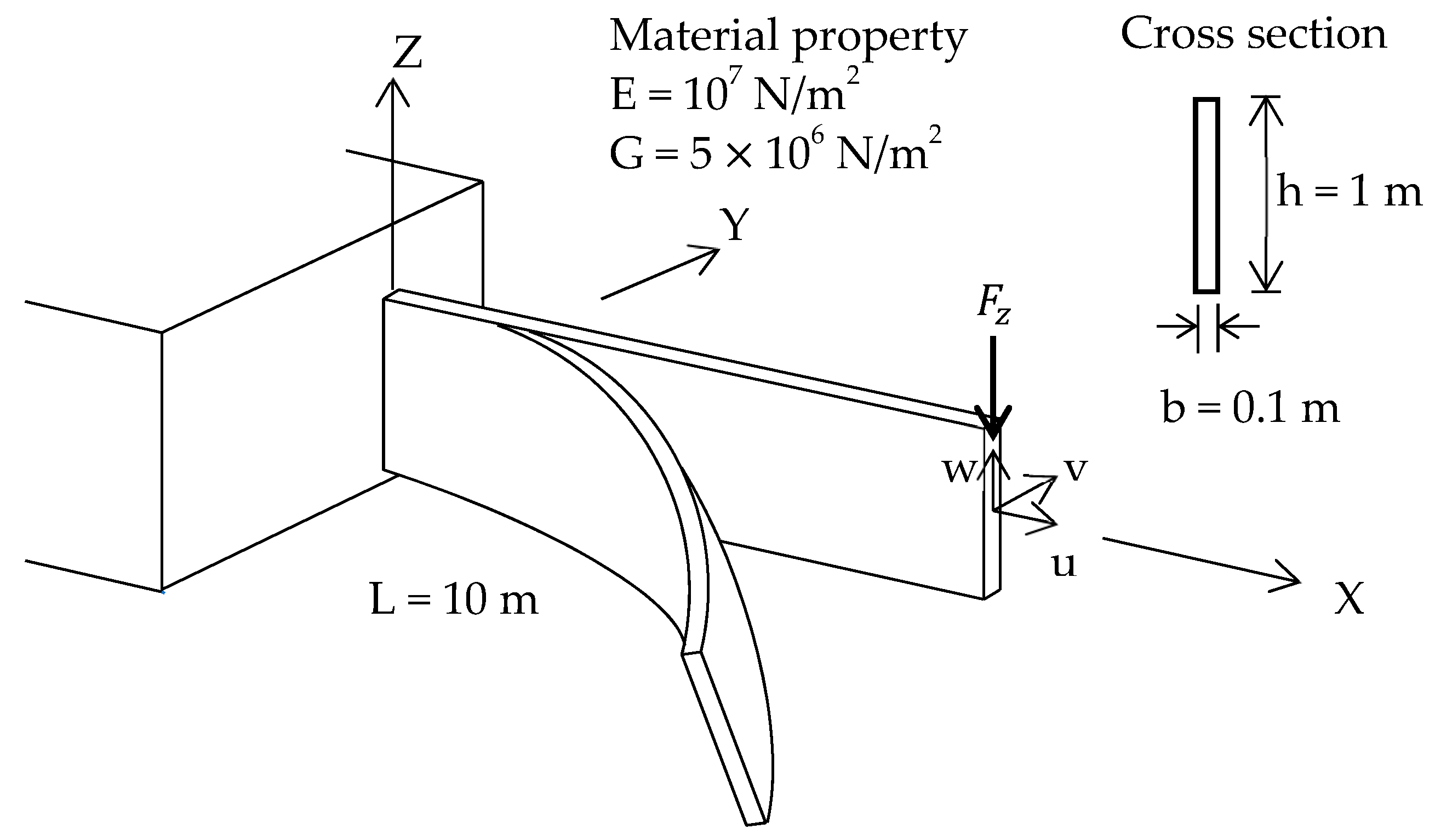 Applsci 11 06647 g010 550