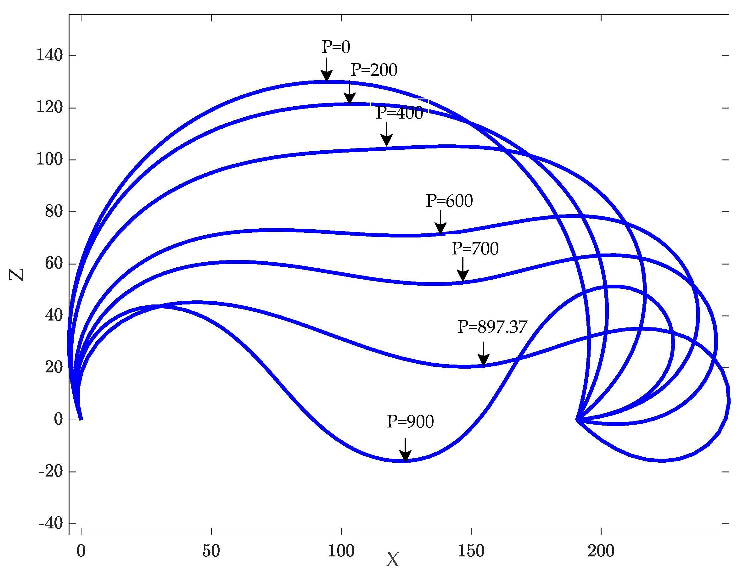 Applsci 11 06647 g014 550