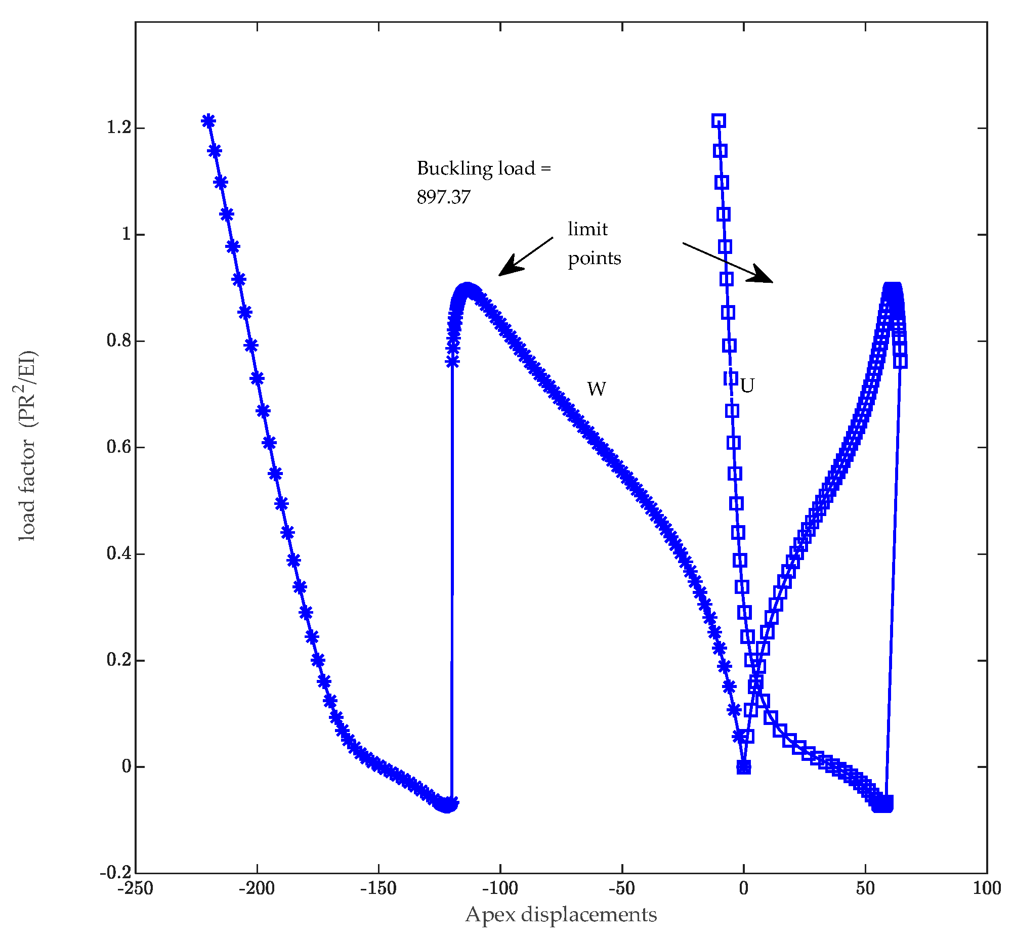 Applsci 11 06647 g015 550