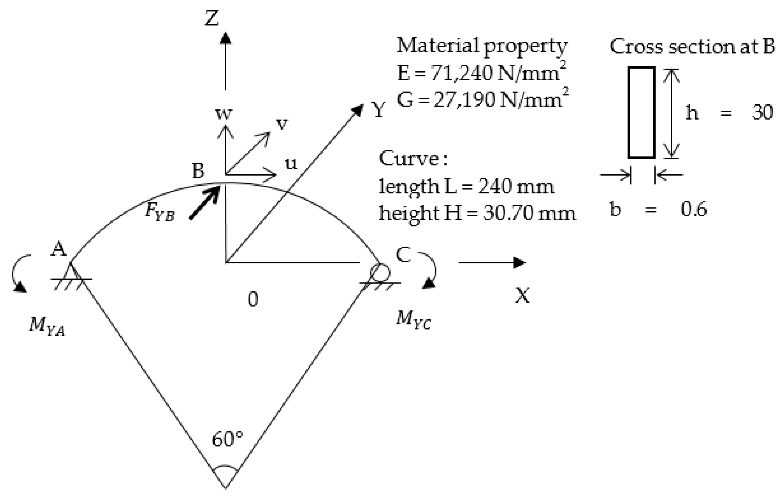 Applsci 11 06647 g016 550