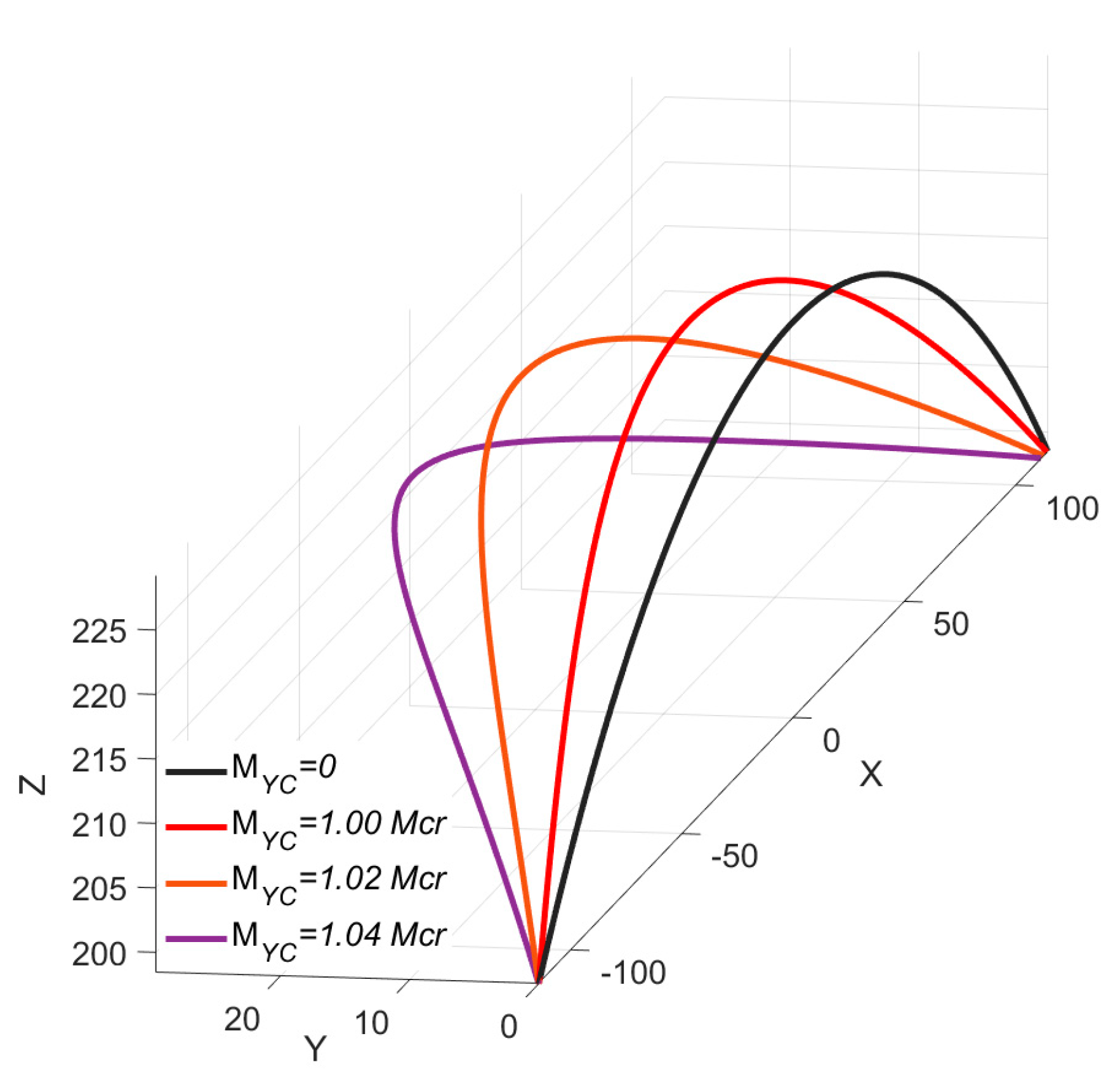 Applsci 11 06647 g019 550