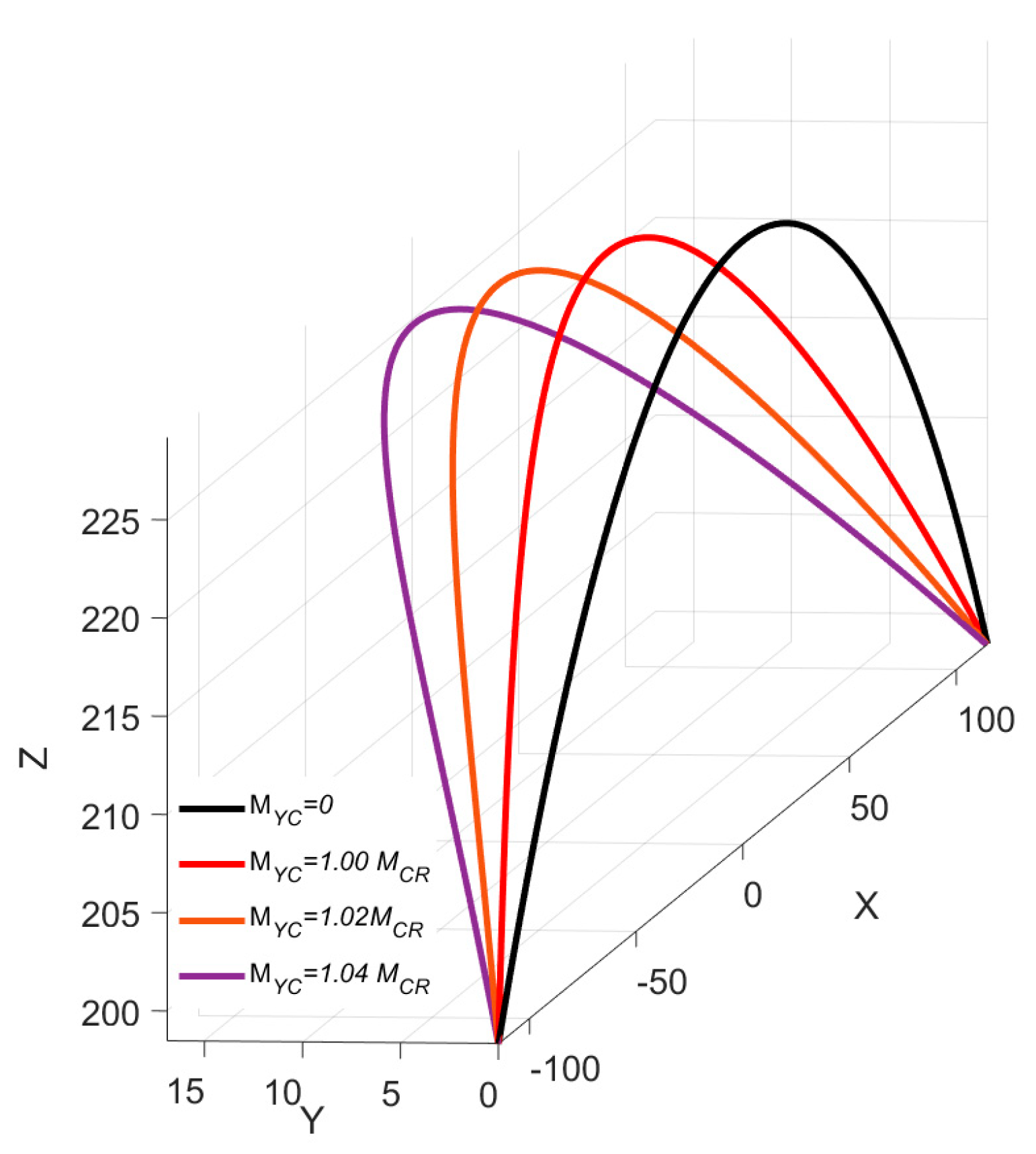 Applsci 11 06647 g020 550