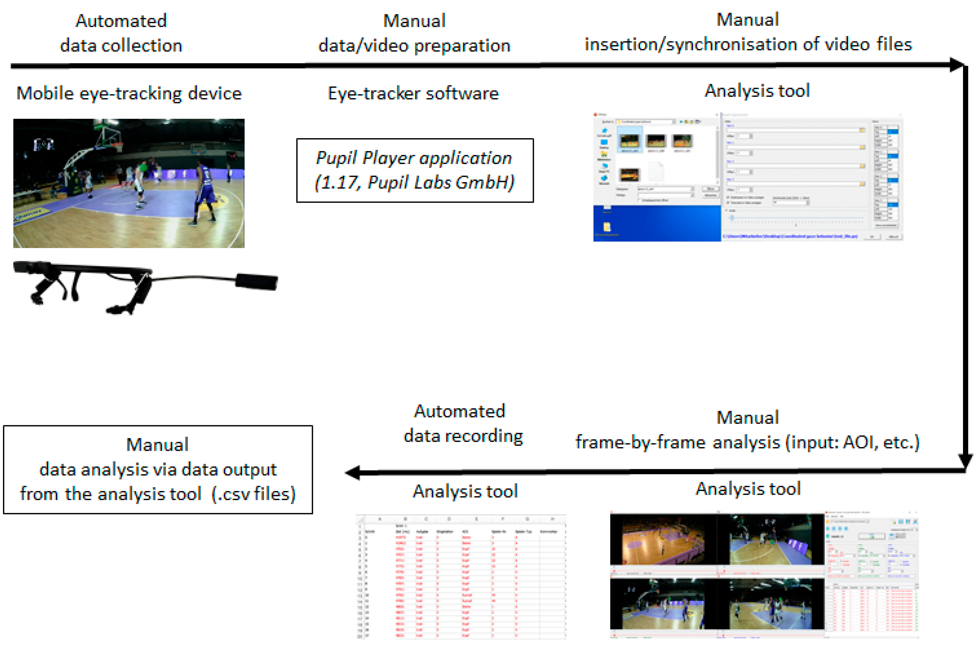 Applsci 11 06648 g002 550