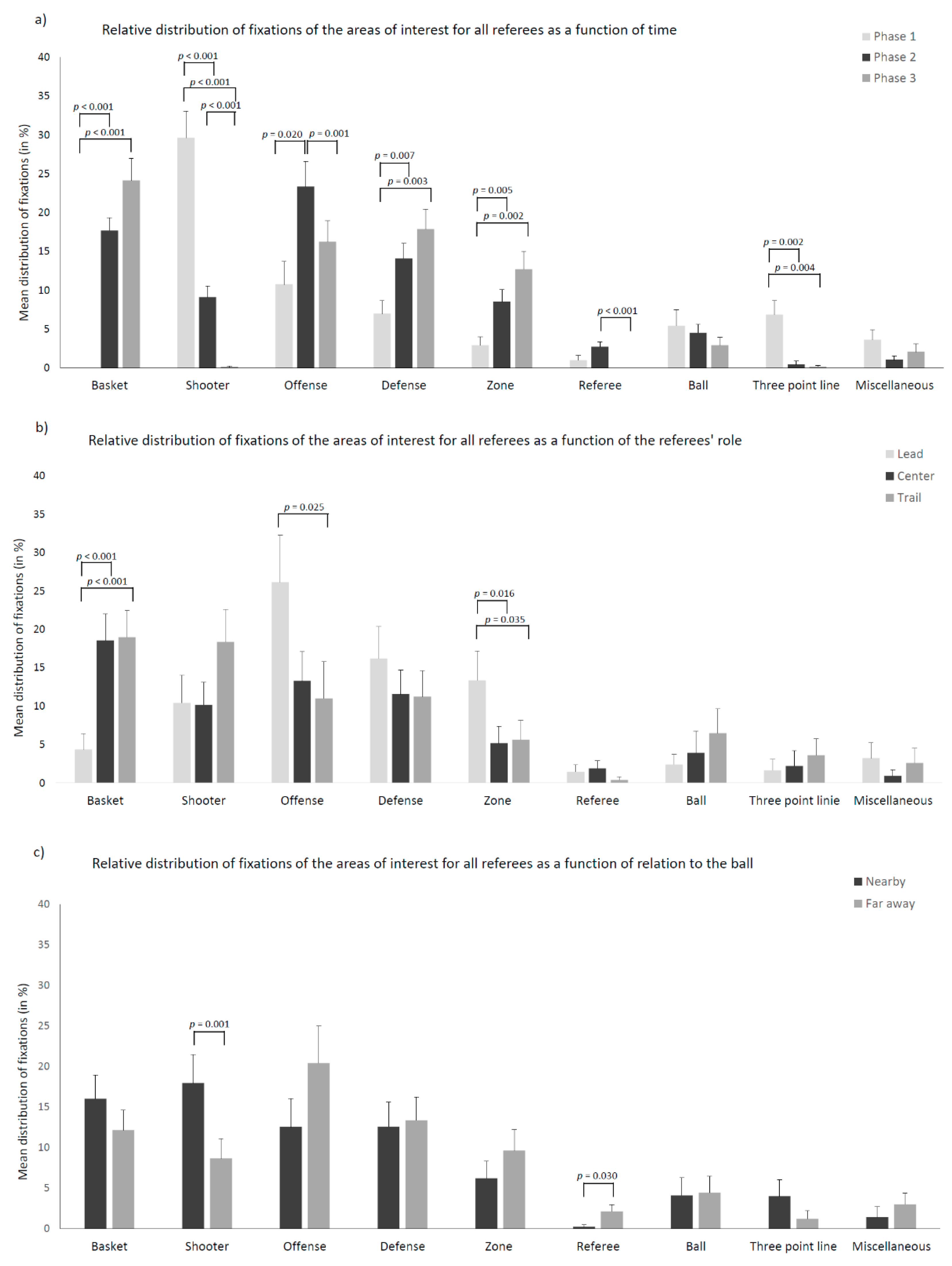 Applsci 11 06648 g004 550