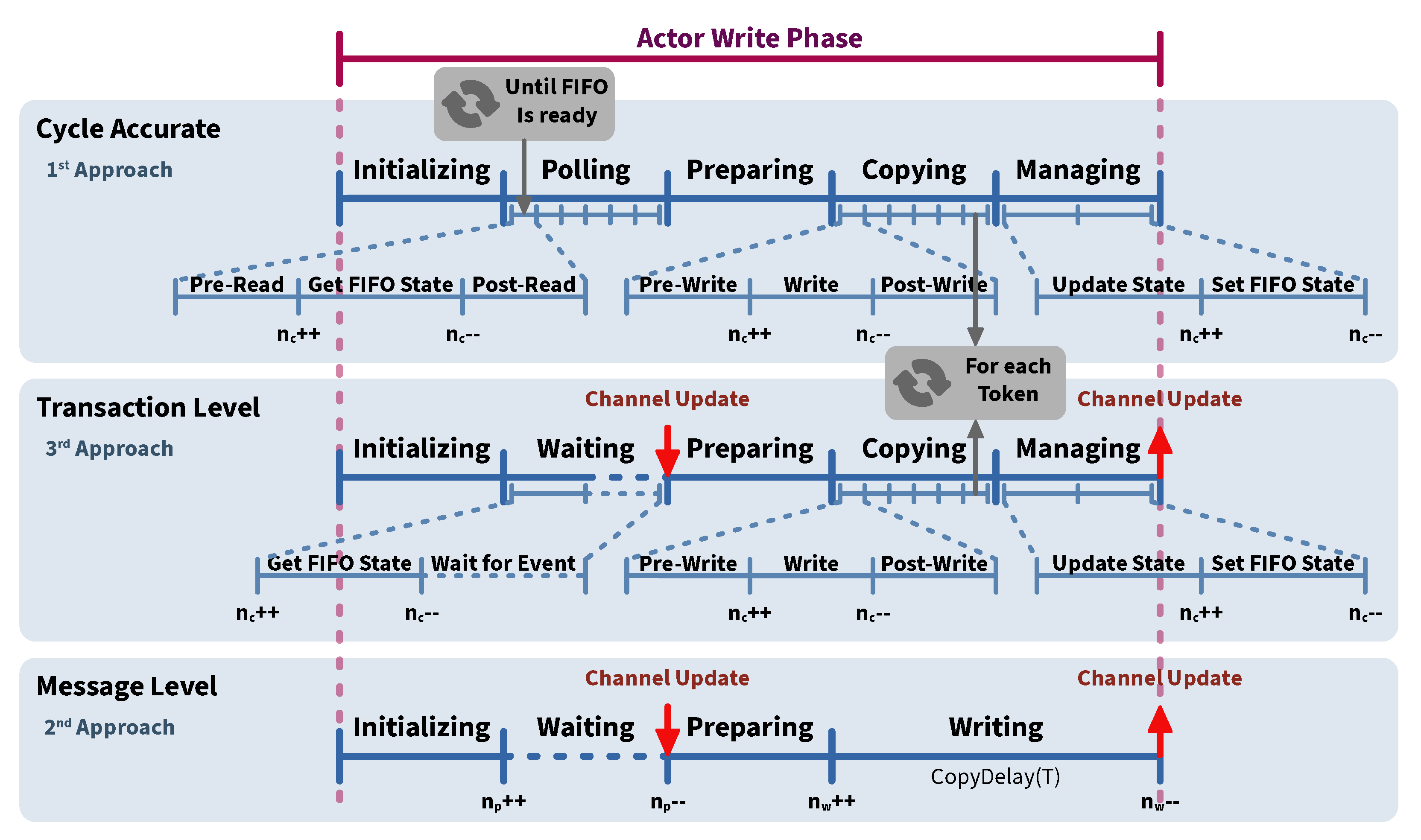 Applsci 11 06649 g004