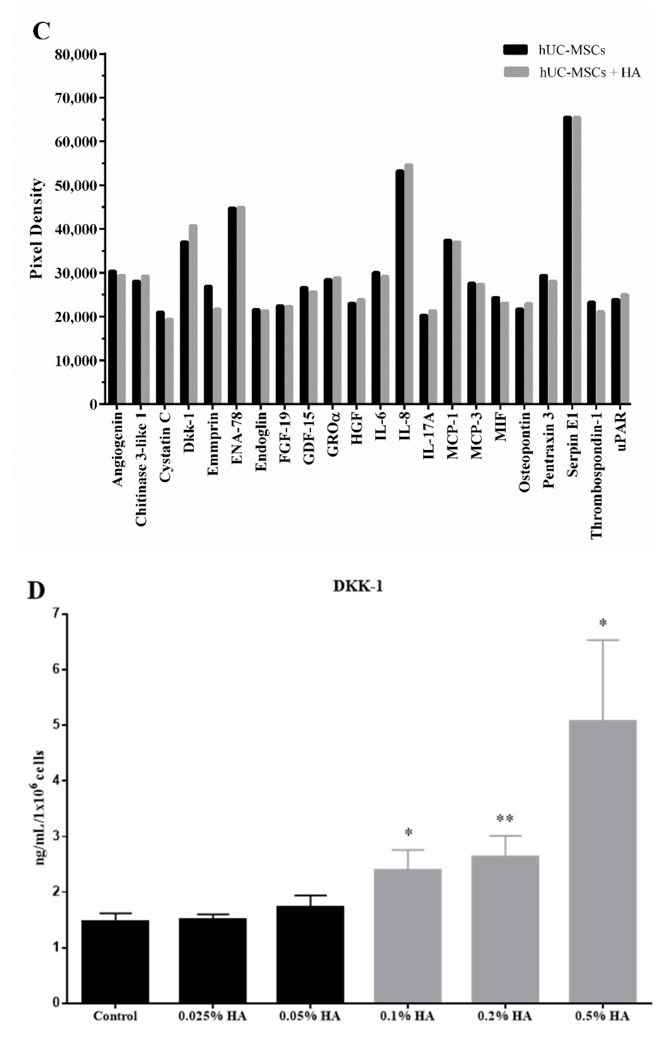 Applsci 11 06650 g002b