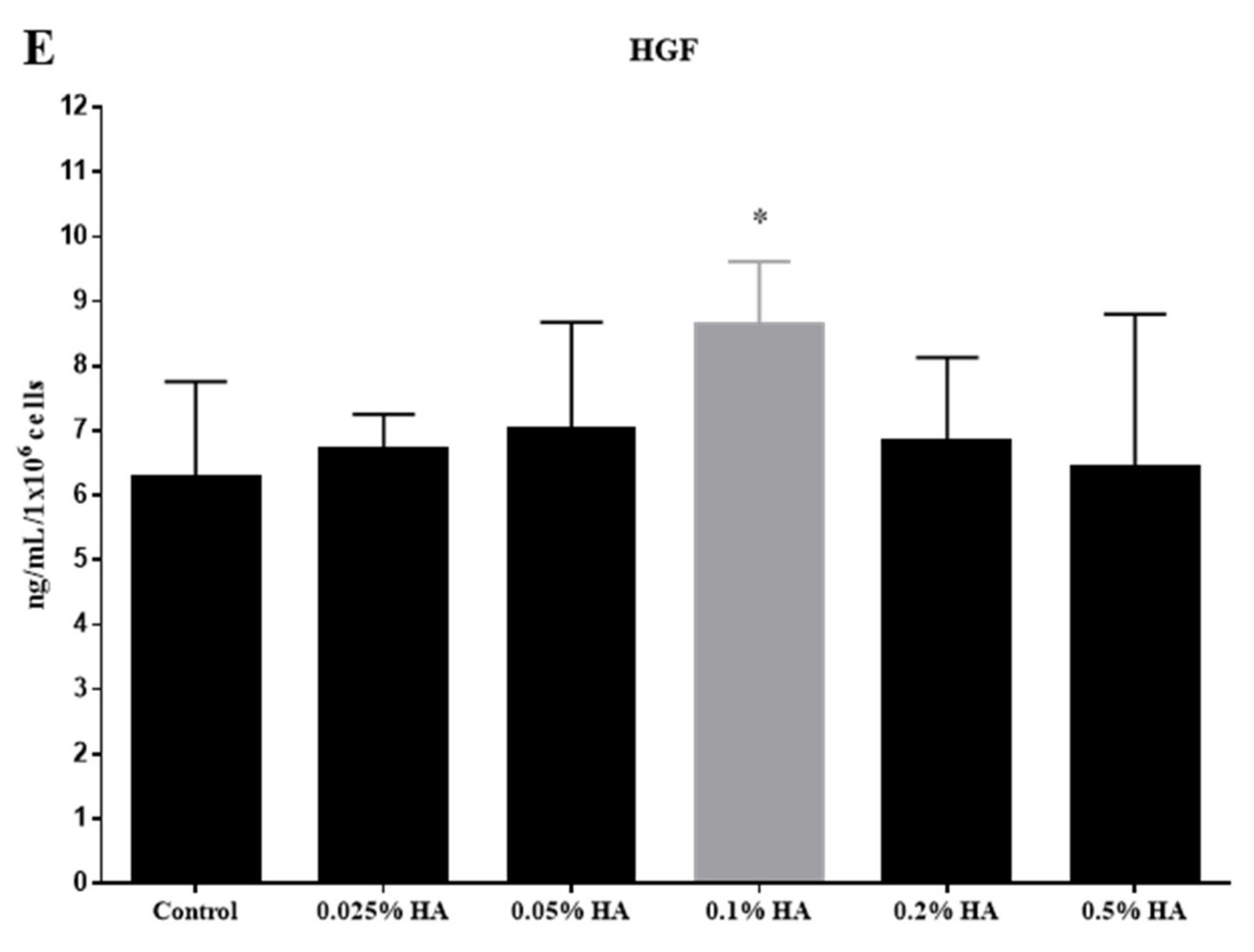 Applsci 11 06650 g002c