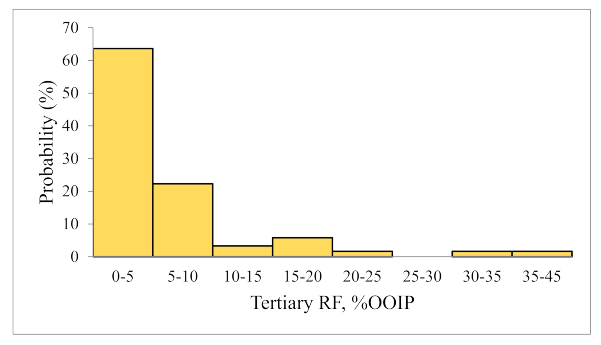 Applsci 11 06651 g001