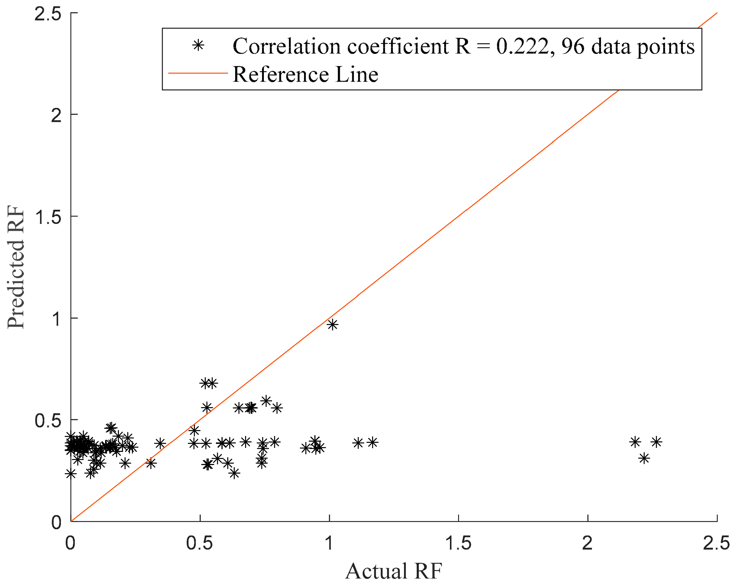 Applsci 11 06651 g002