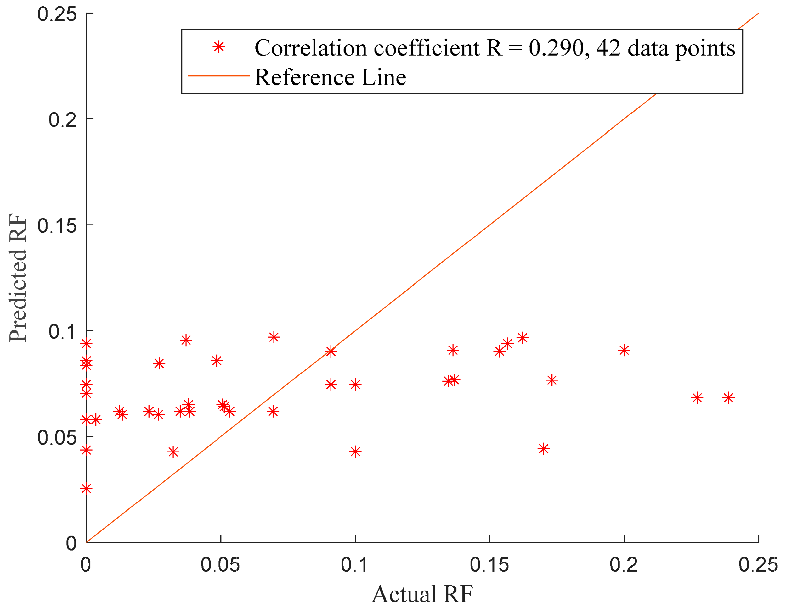Applsci 11 06651 g003