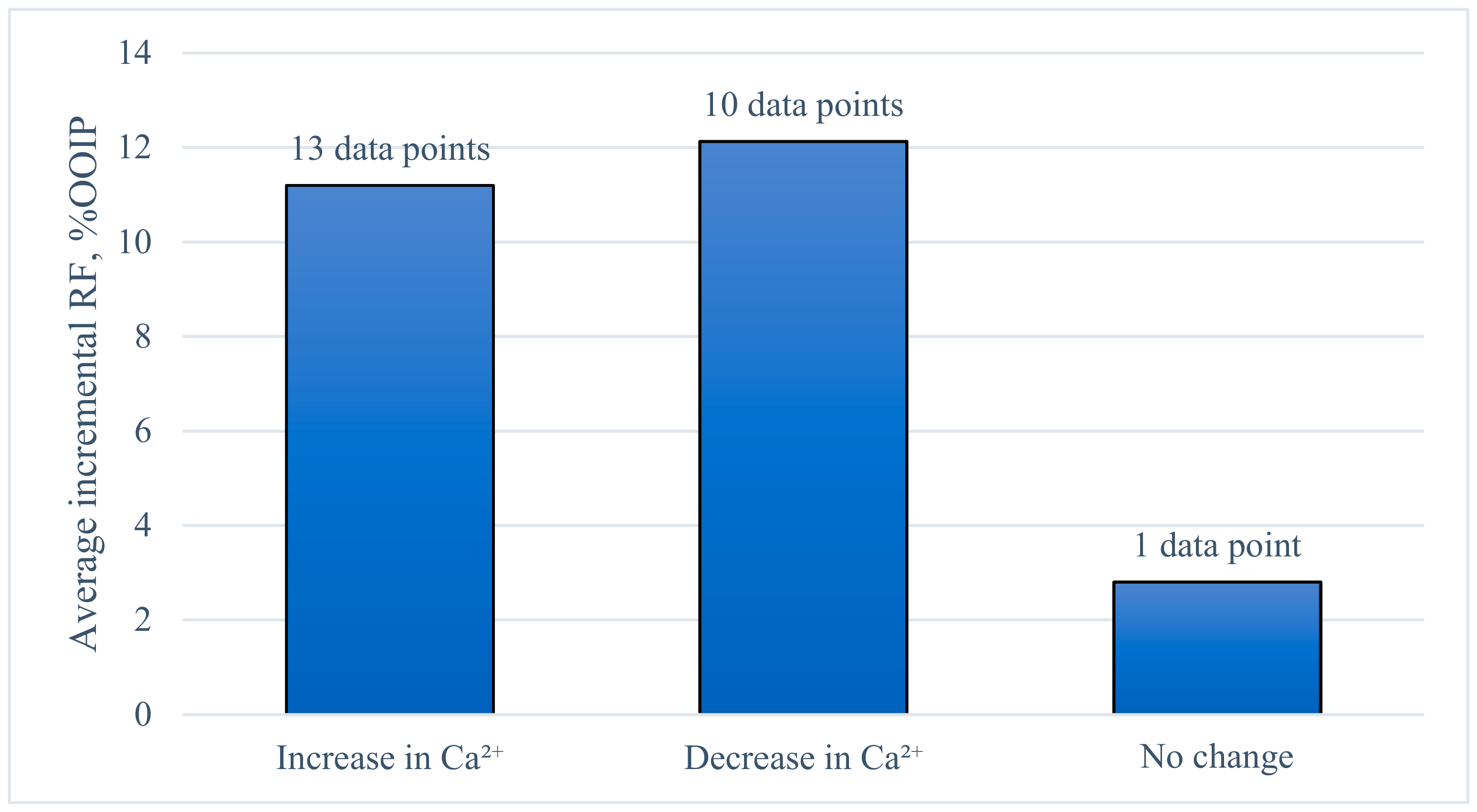 Applsci 11 06651 g006