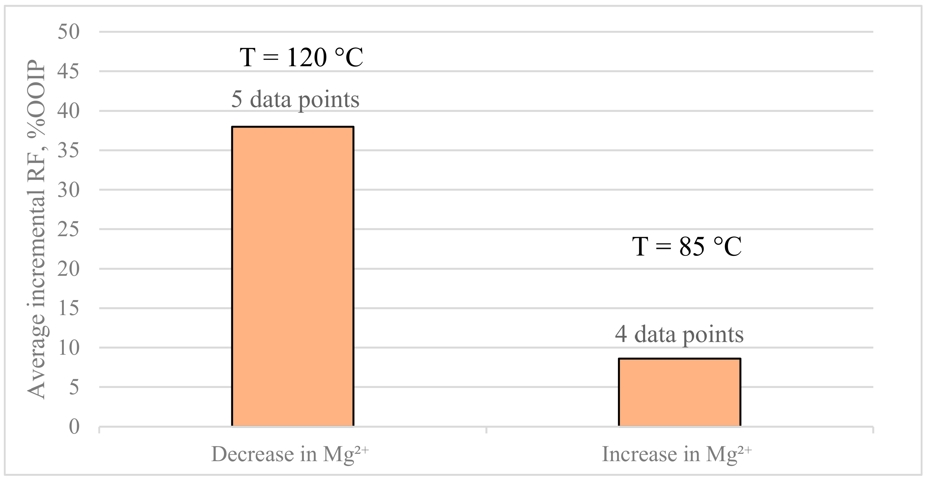 Applsci 11 06651 g007