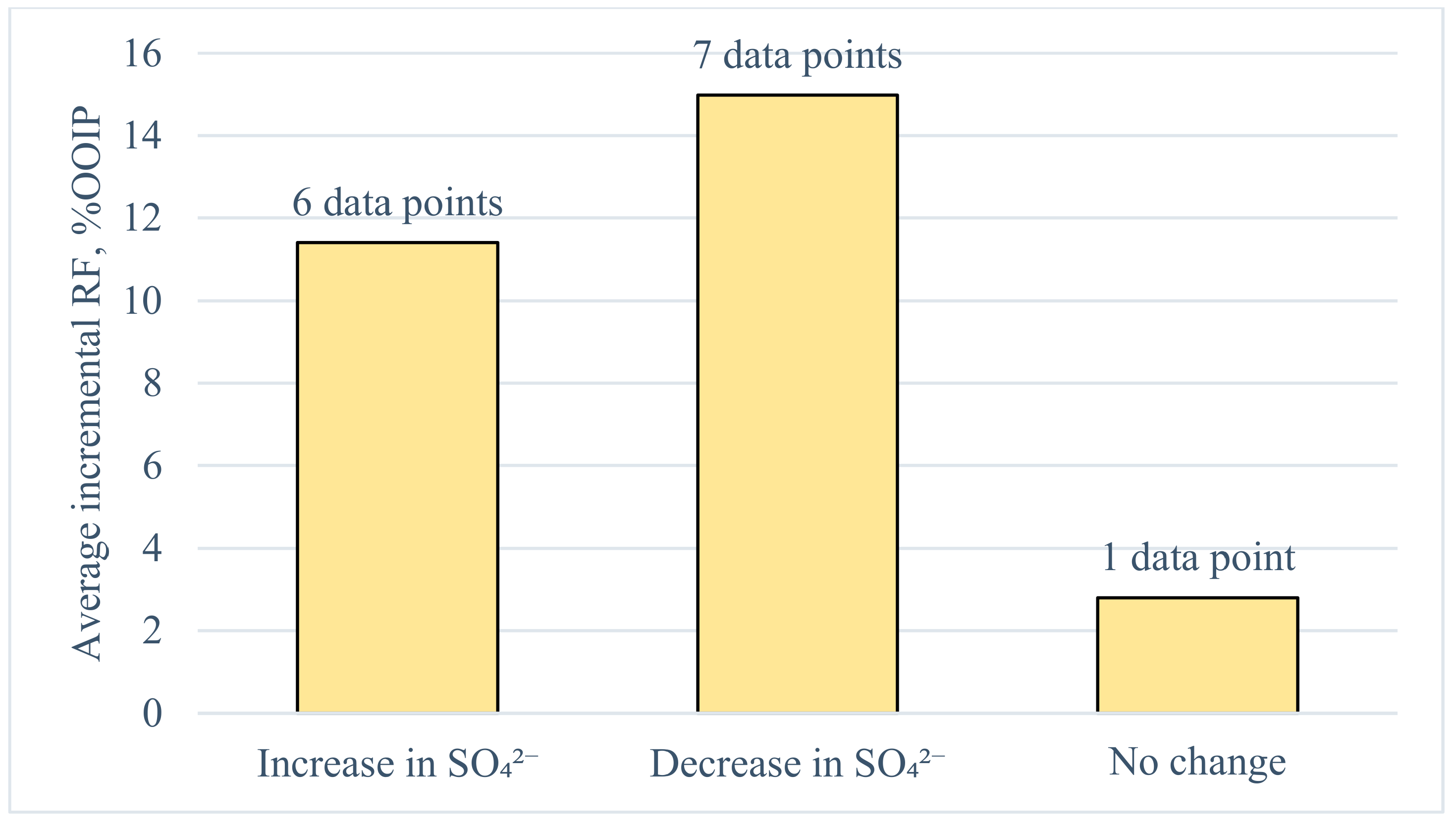 Applsci 11 06651 g008