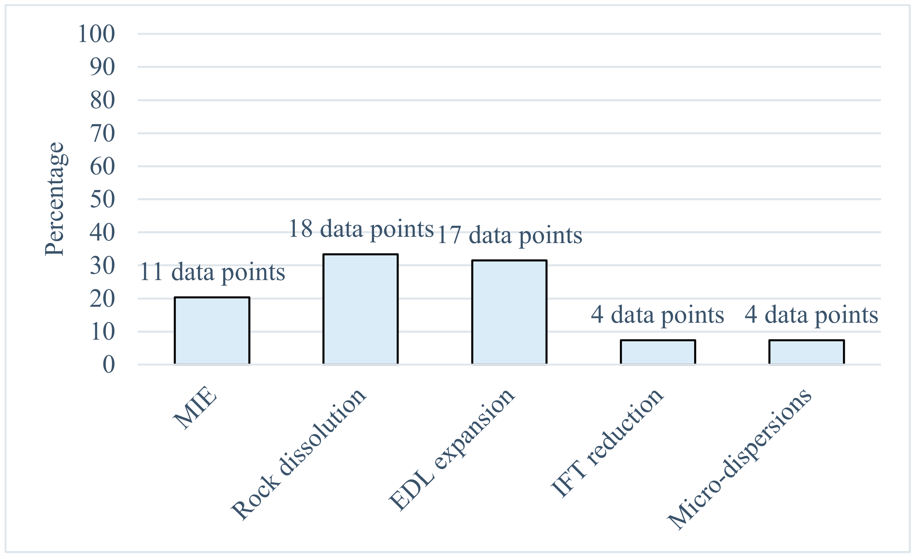 Applsci 11 06651 g011