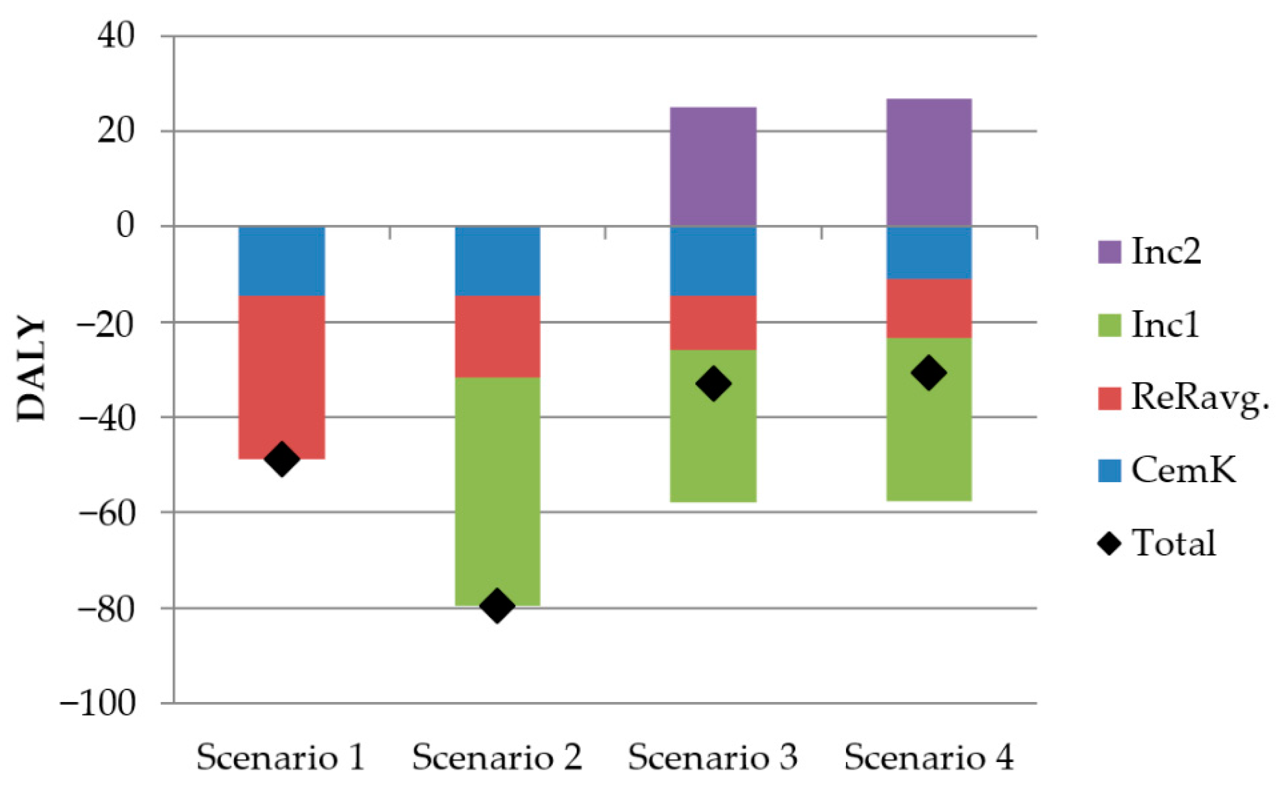 Applsci 11 06652 g007 550