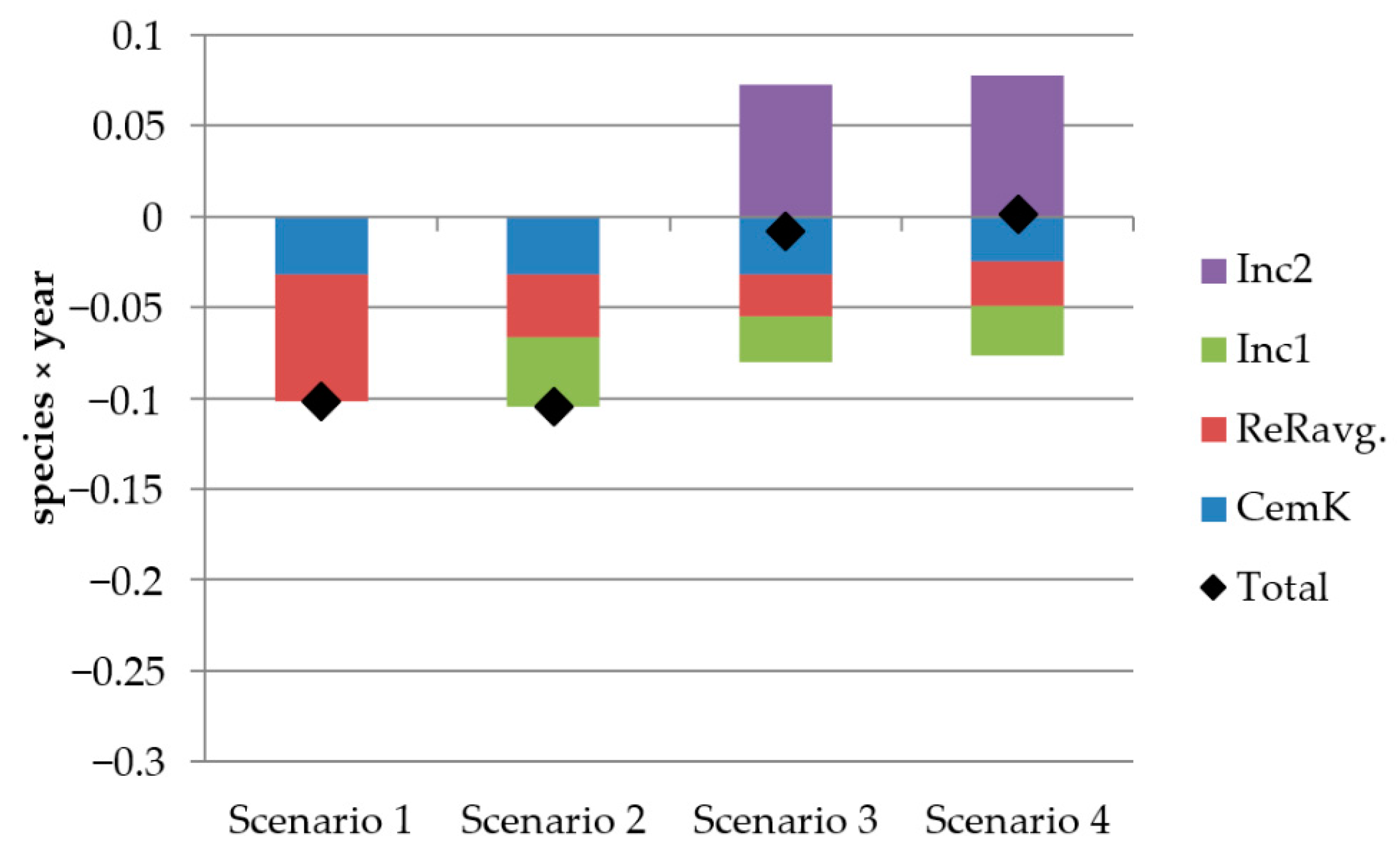 Applsci 11 06652 g008 550