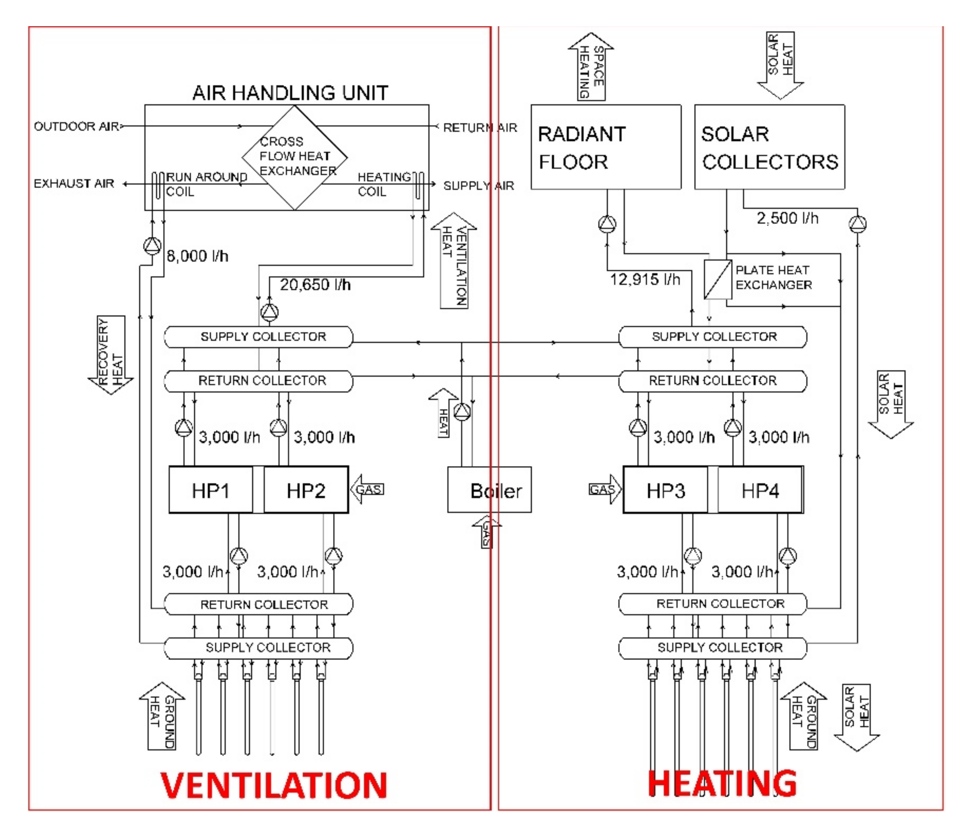 Applsci 11 06653 g002 550