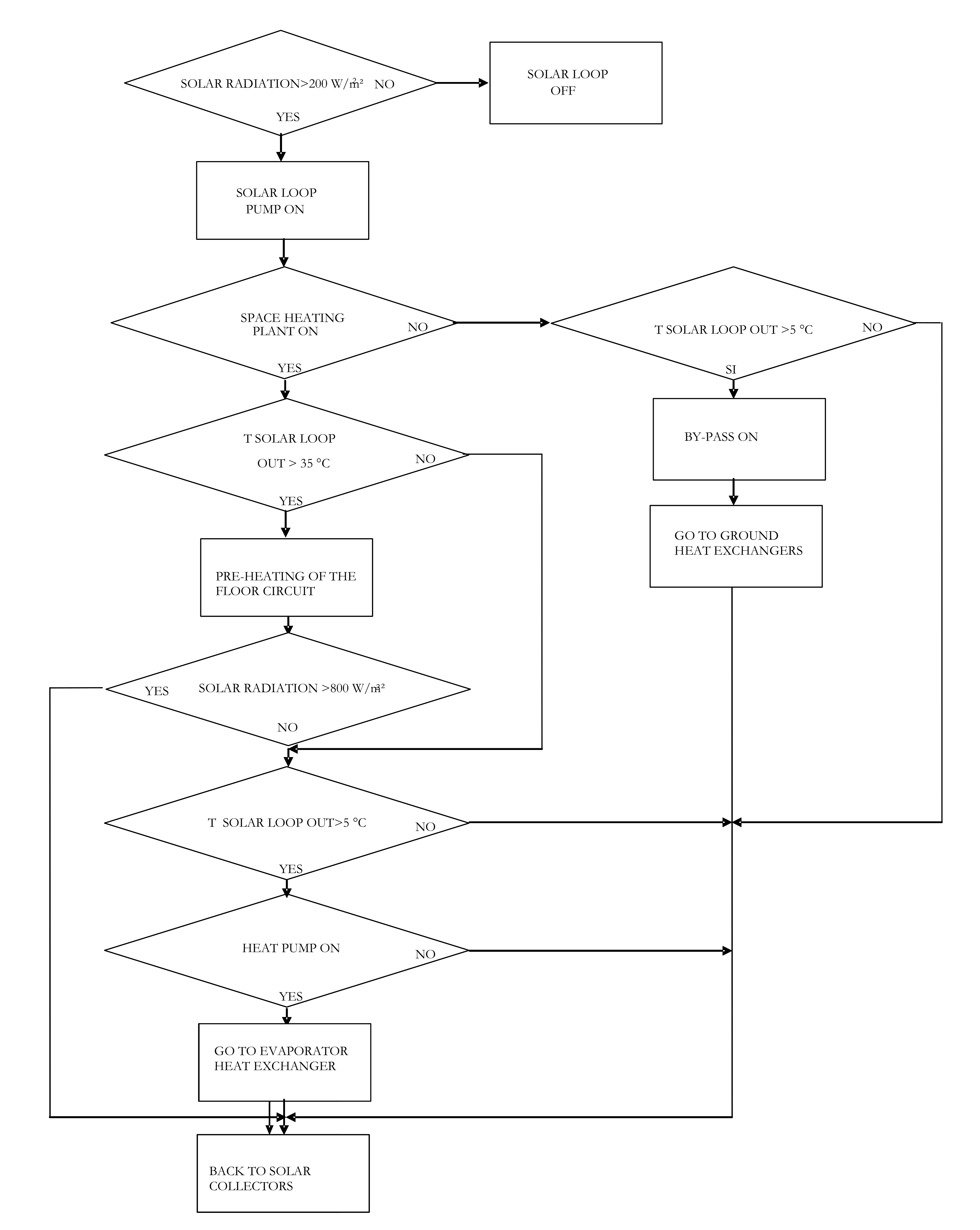 Applsci 11 06653 g003 550