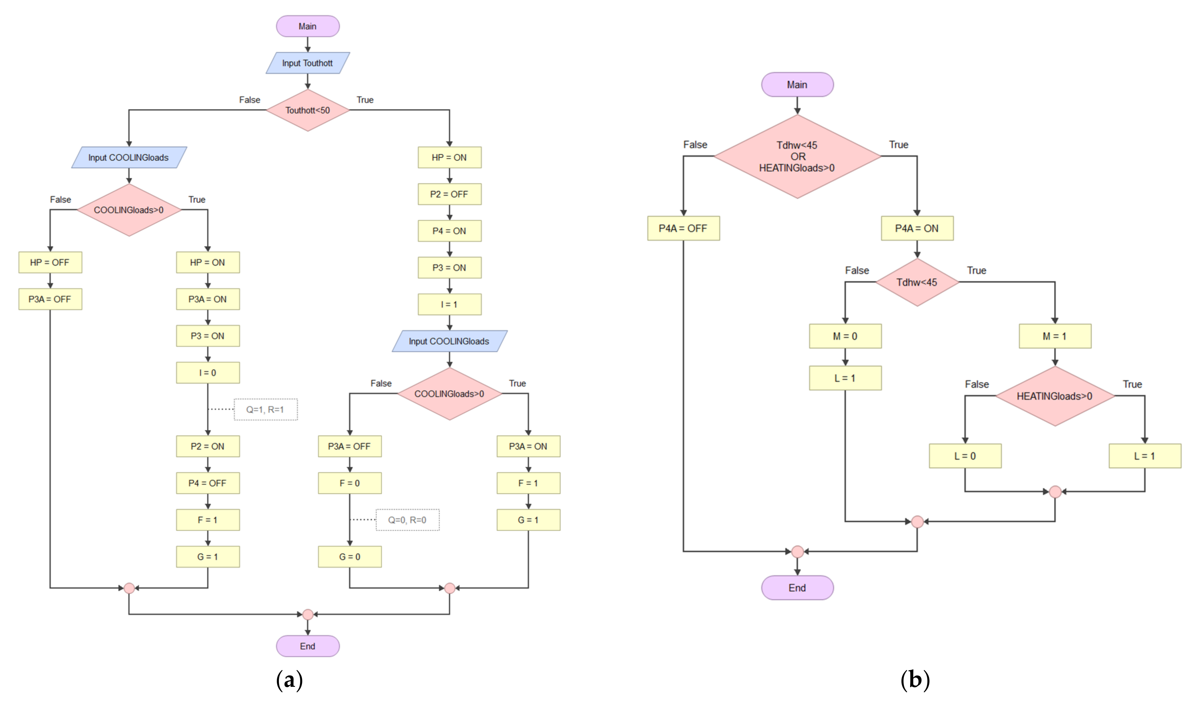 Applsci 11 06653 g009 550