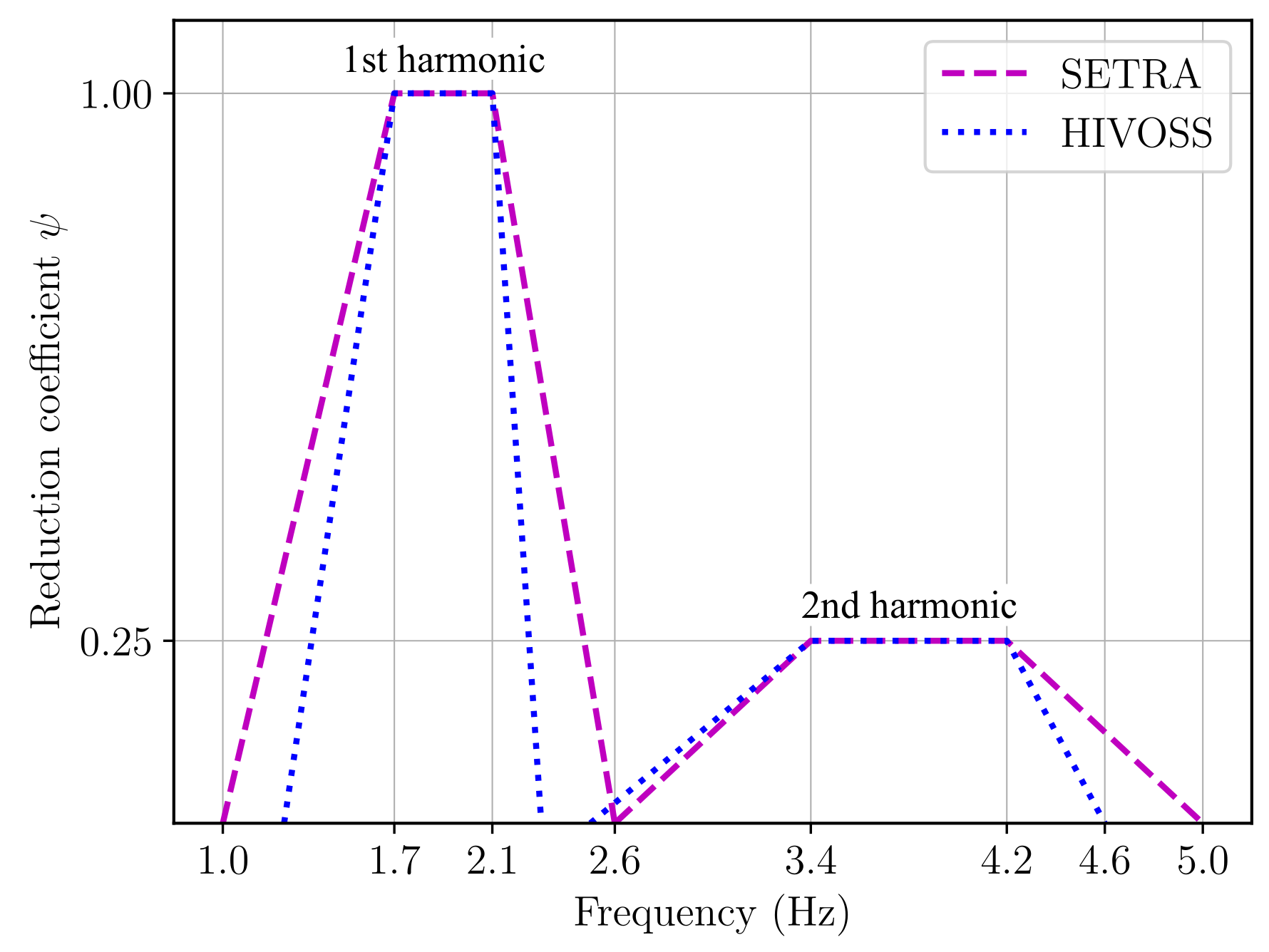 Applsci 11 06654 g001 550
