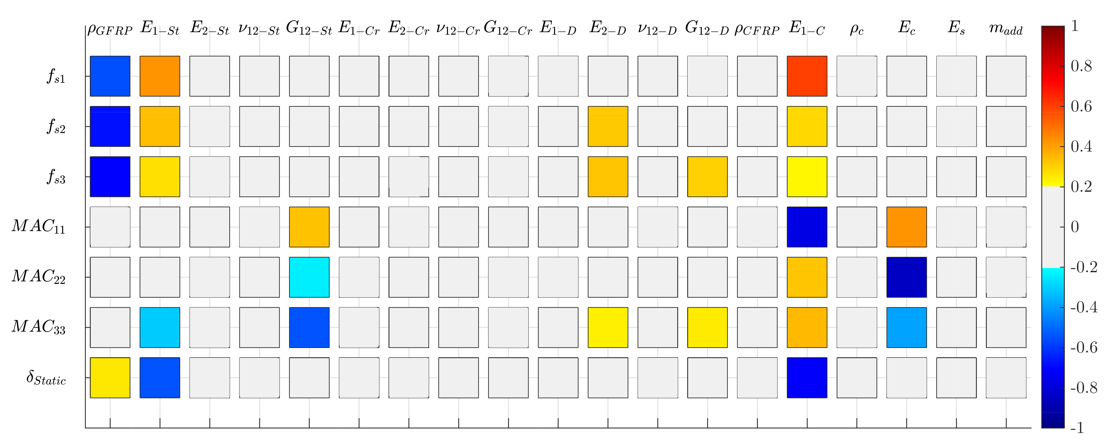 Applsci 11 06654 g008 550