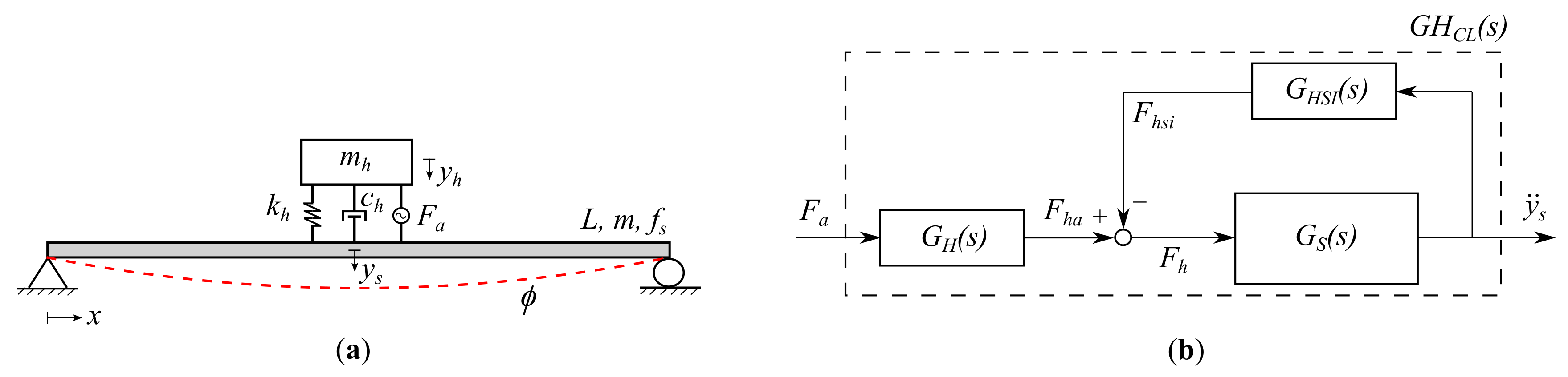 Applsci 11 06654 g010 550