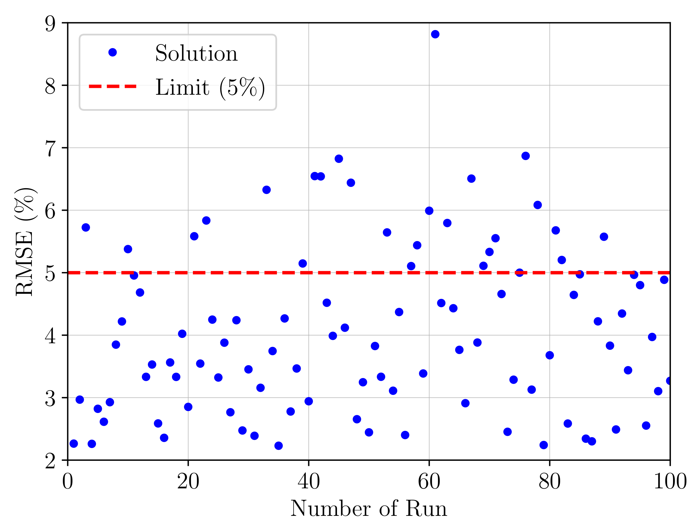 Applsci 11 06654 g011 550
