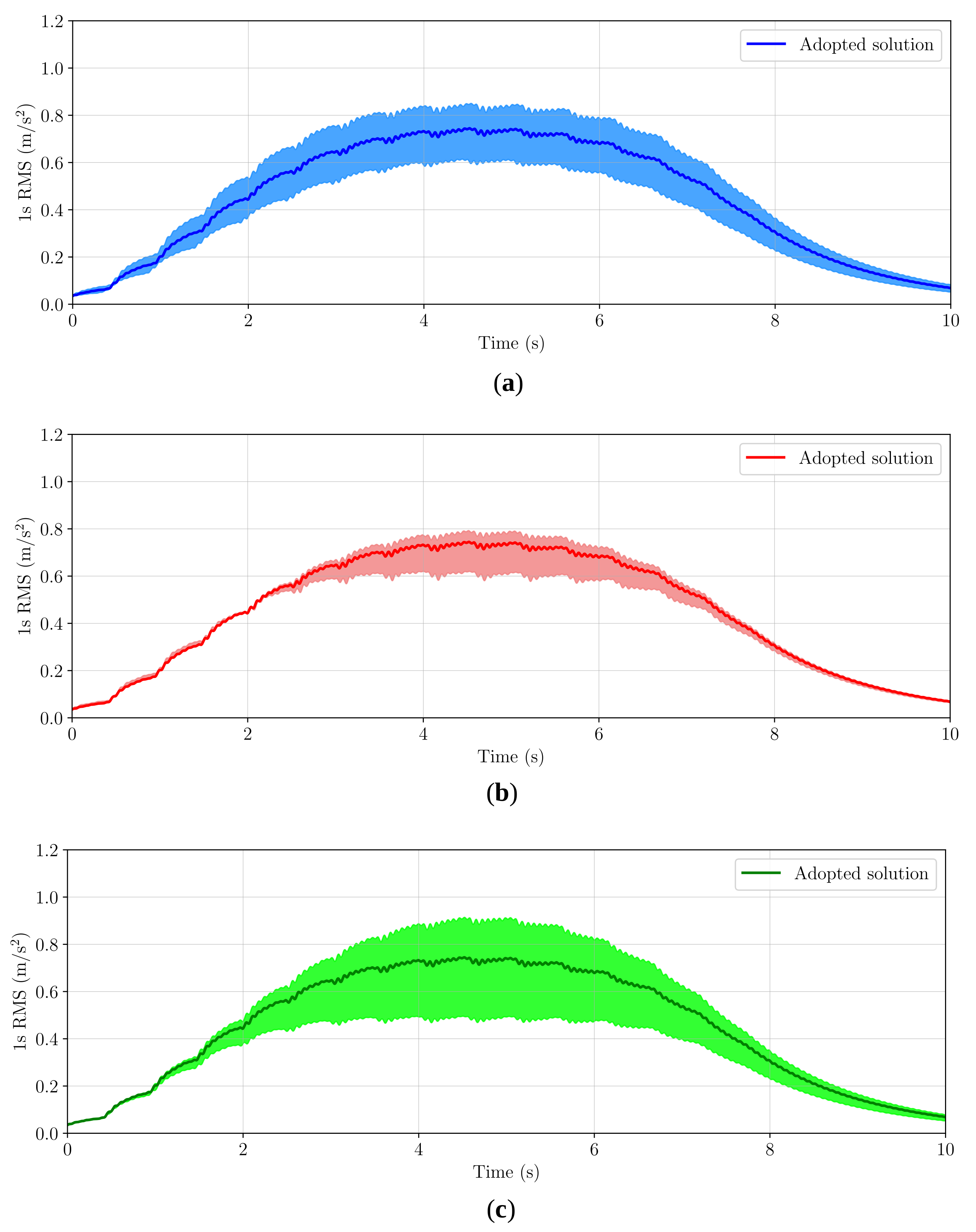 Applsci 11 06654 g015 550