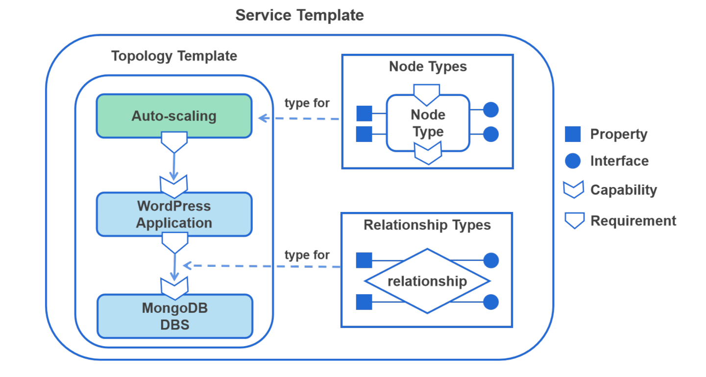 Applsci 11 06656 g001