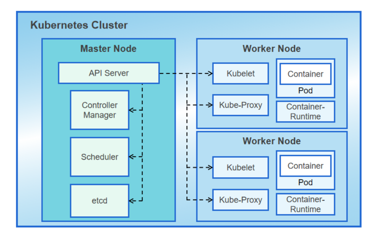 Applsci 11 06656 g003