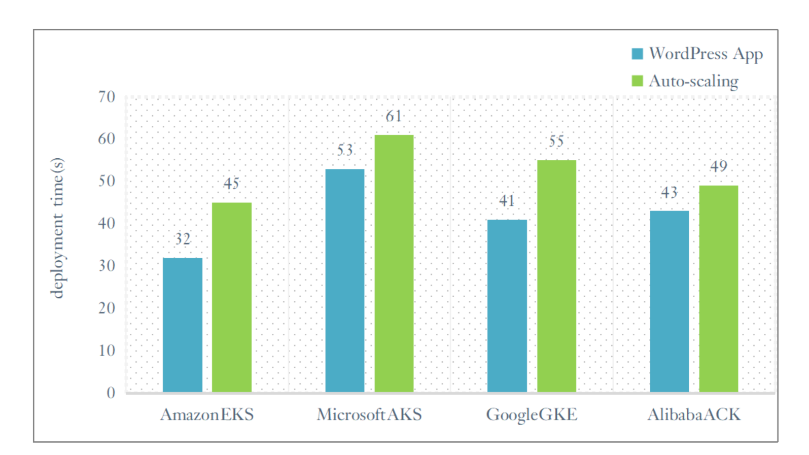 Applsci 11 06656 g011