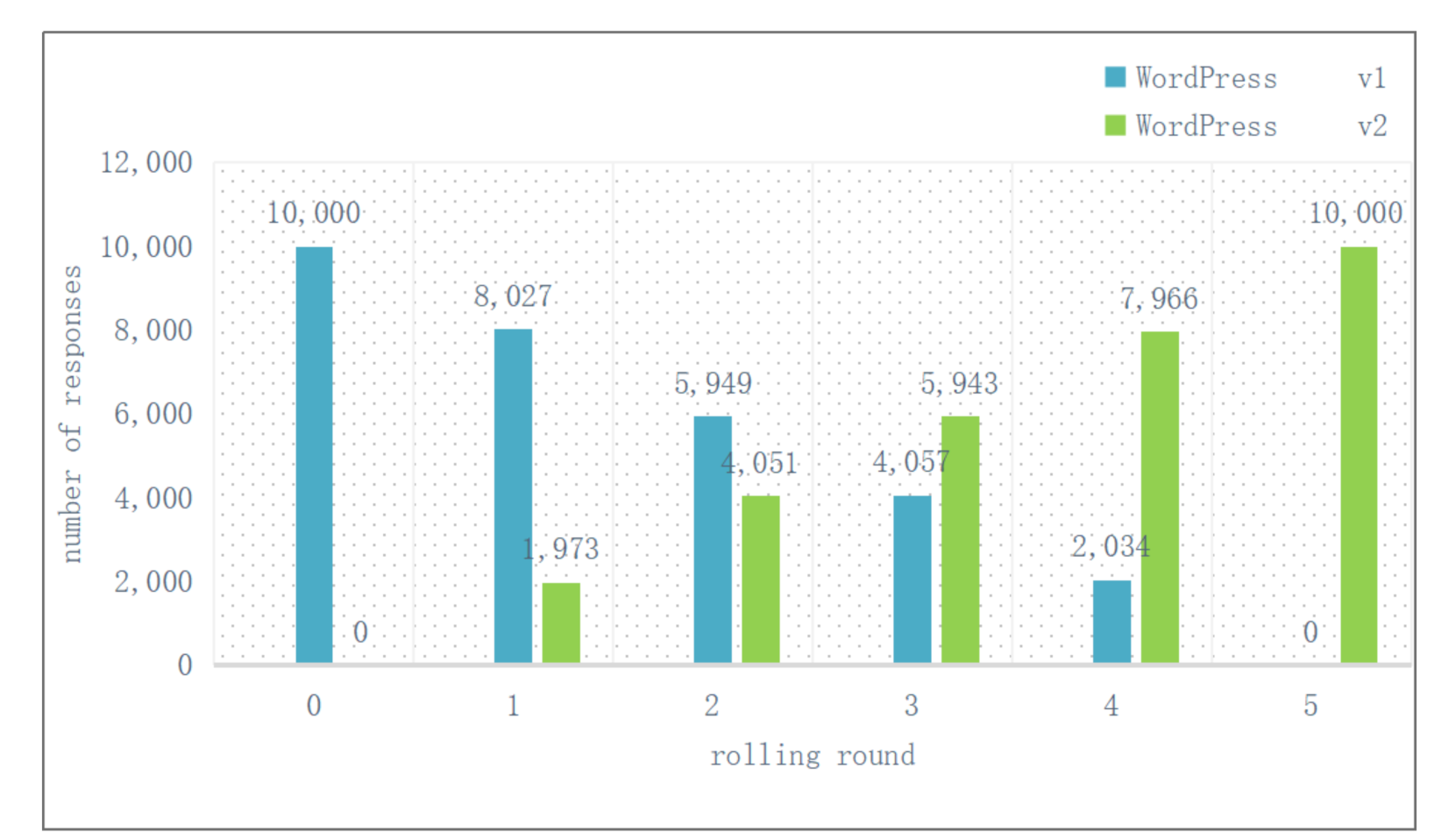 Applsci 11 06656 g012