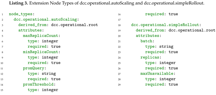 Applsci 11 06656 i003