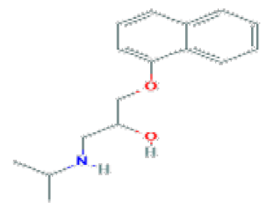 Applsci 11 06659 i024