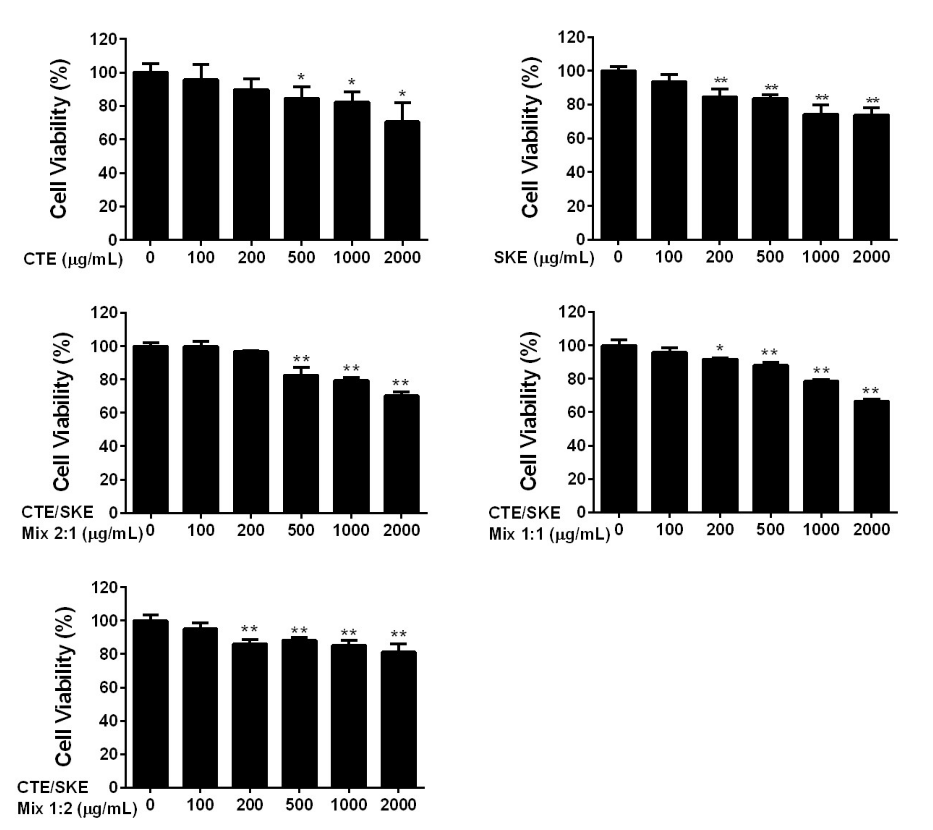 Applsci 11 06660 g001