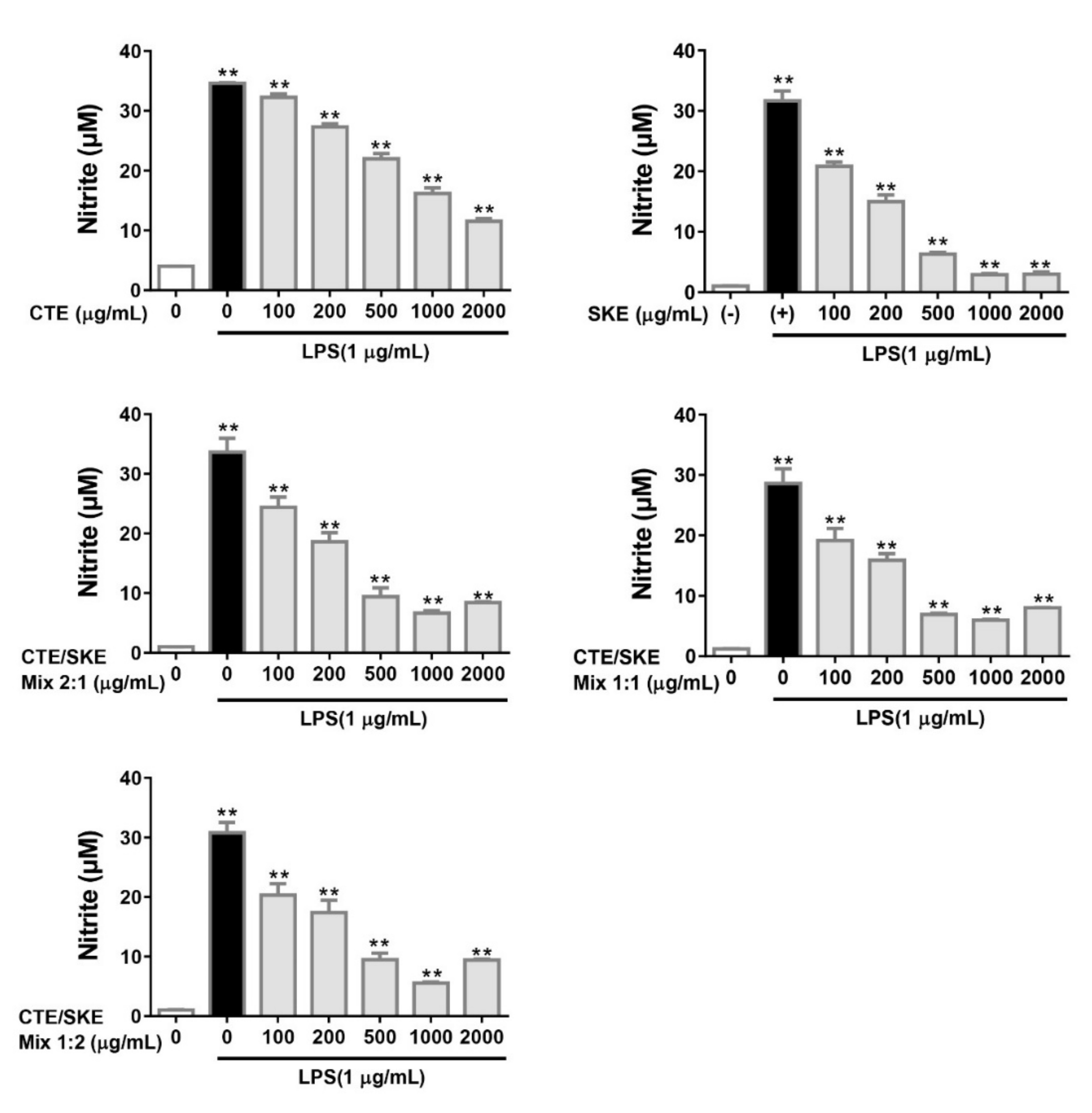 Applsci 11 06660 g002