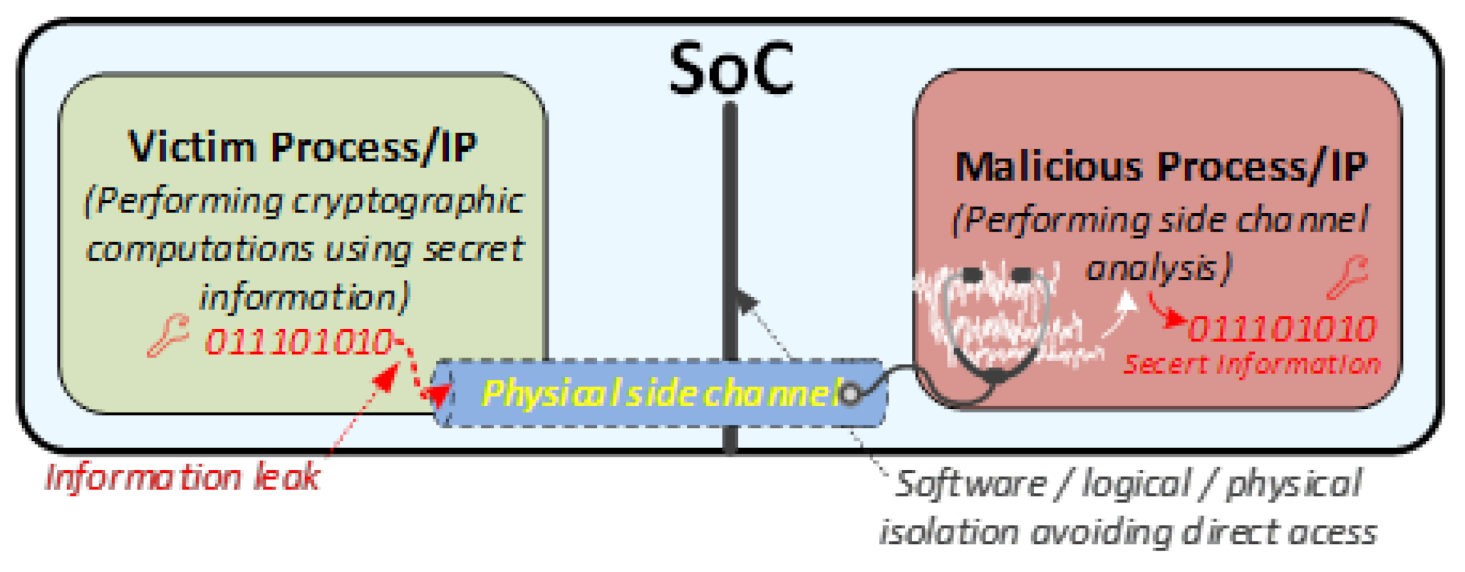 Applsci 11 06662 g001 550
