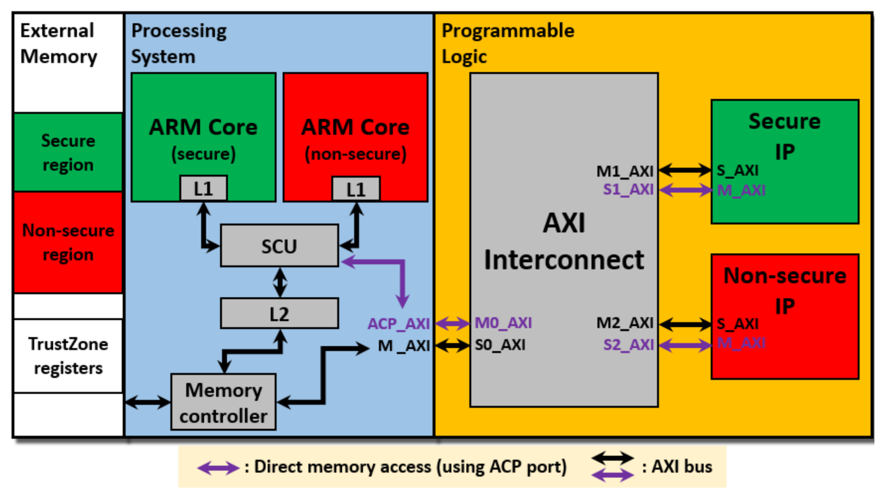 Applsci 11 06662 g004 550