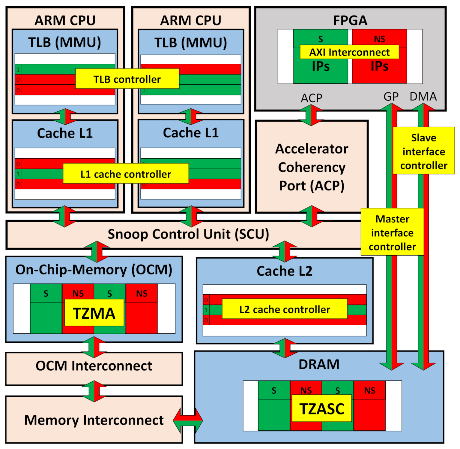 Applsci 11 06662 g005 550