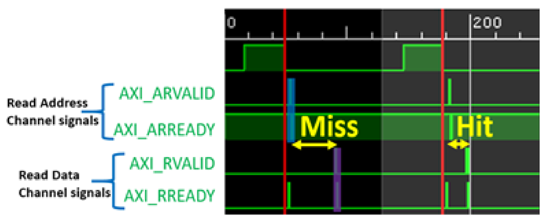 Applsci 11 06662 g006 550