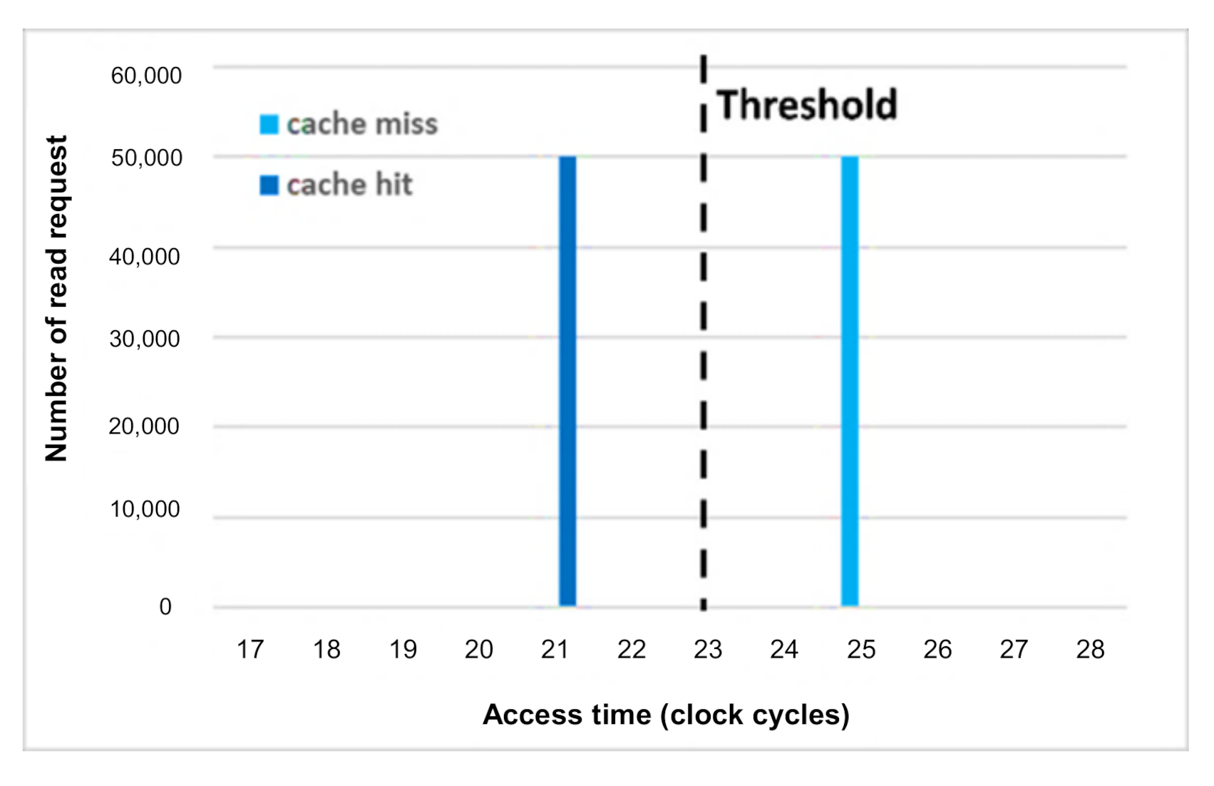 Applsci 11 06662 g007 550