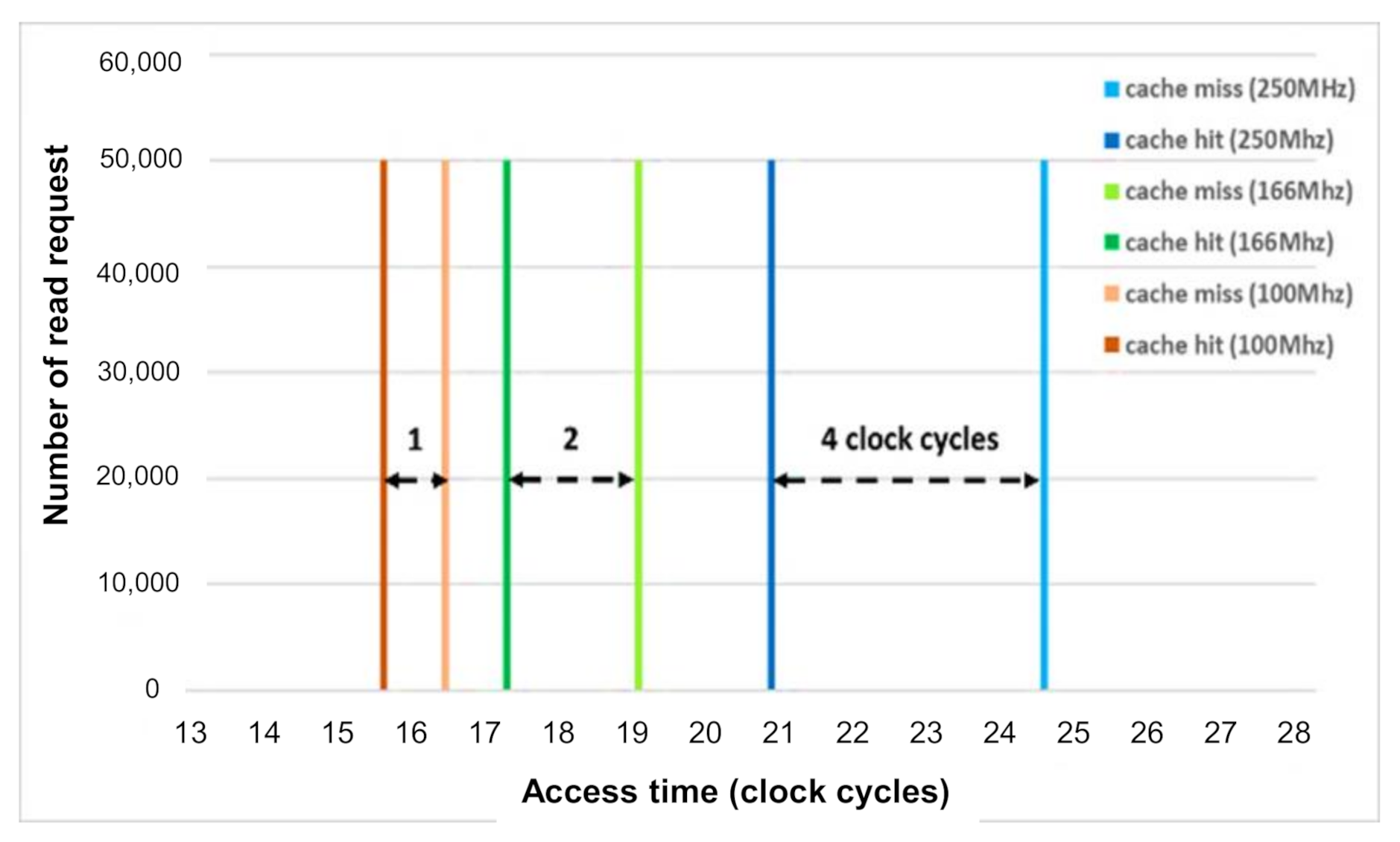 Applsci 11 06662 g008 550